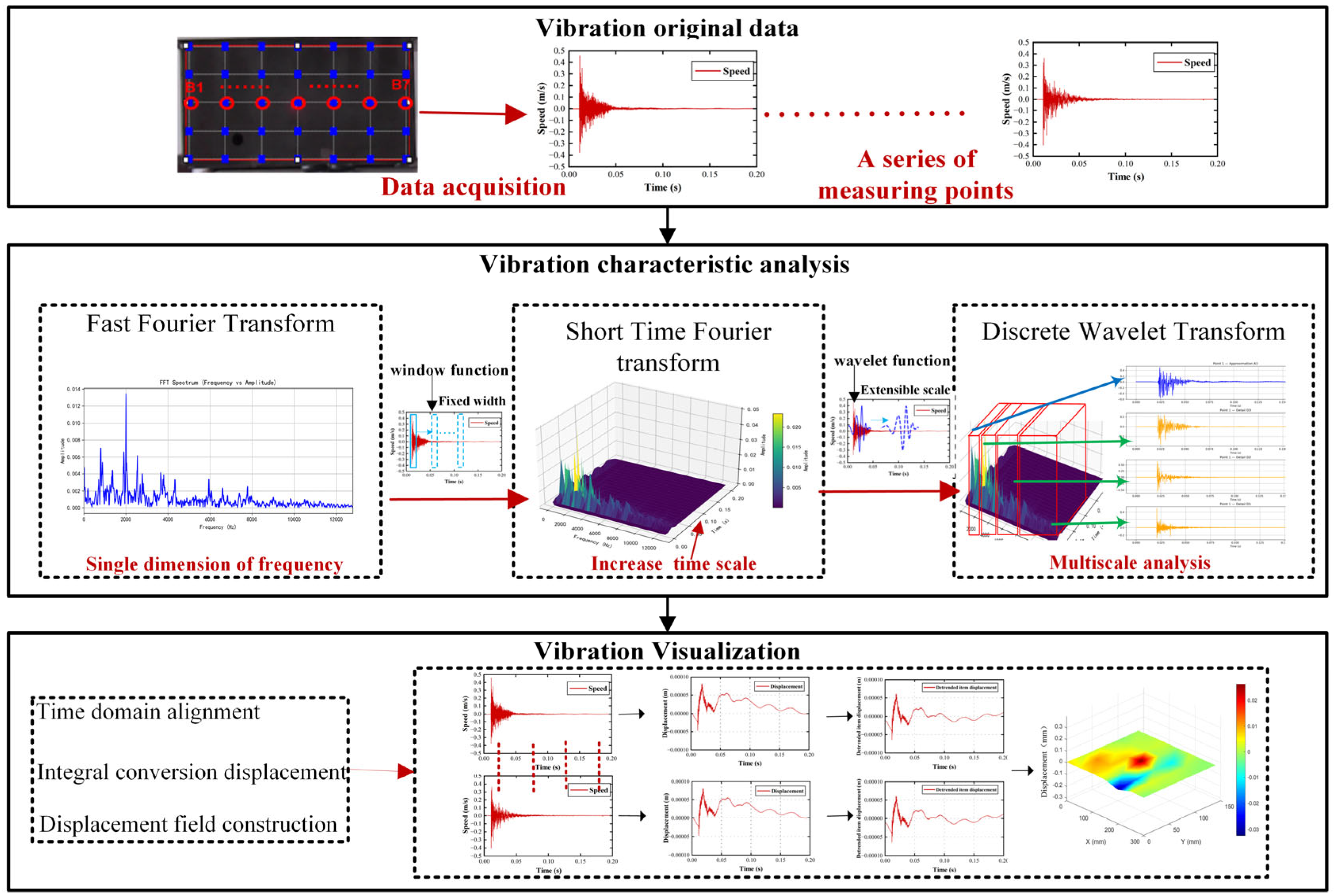Applsci 15 09255 g006 Applsci 15 09255 g006