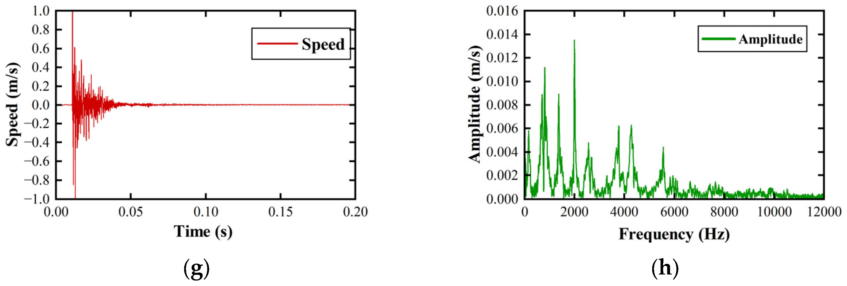 Applsci 15 09255 g012b Applsci 15 09255 g012b