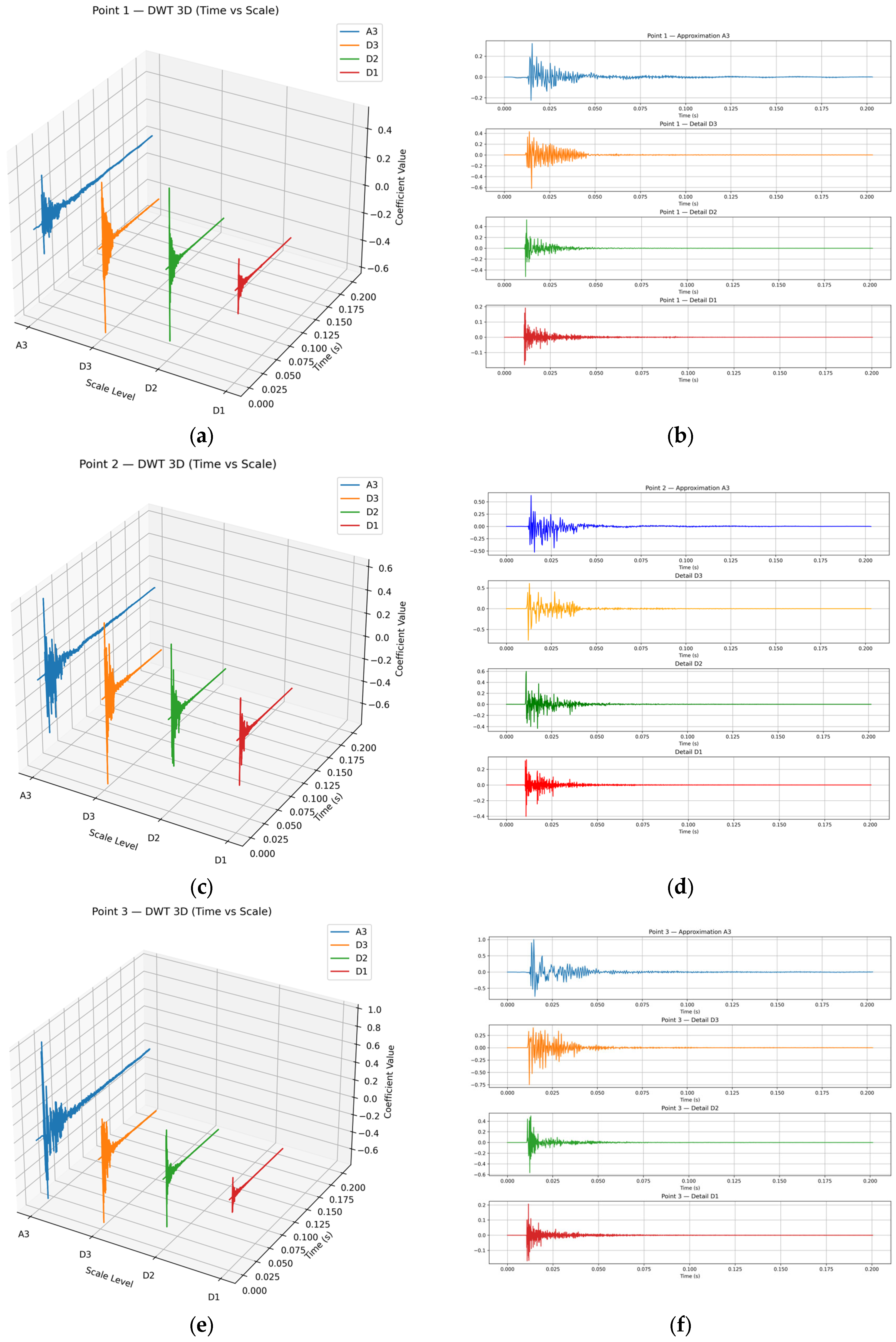 Applsci 15 09255 g014a Applsci 15 09255 g014a