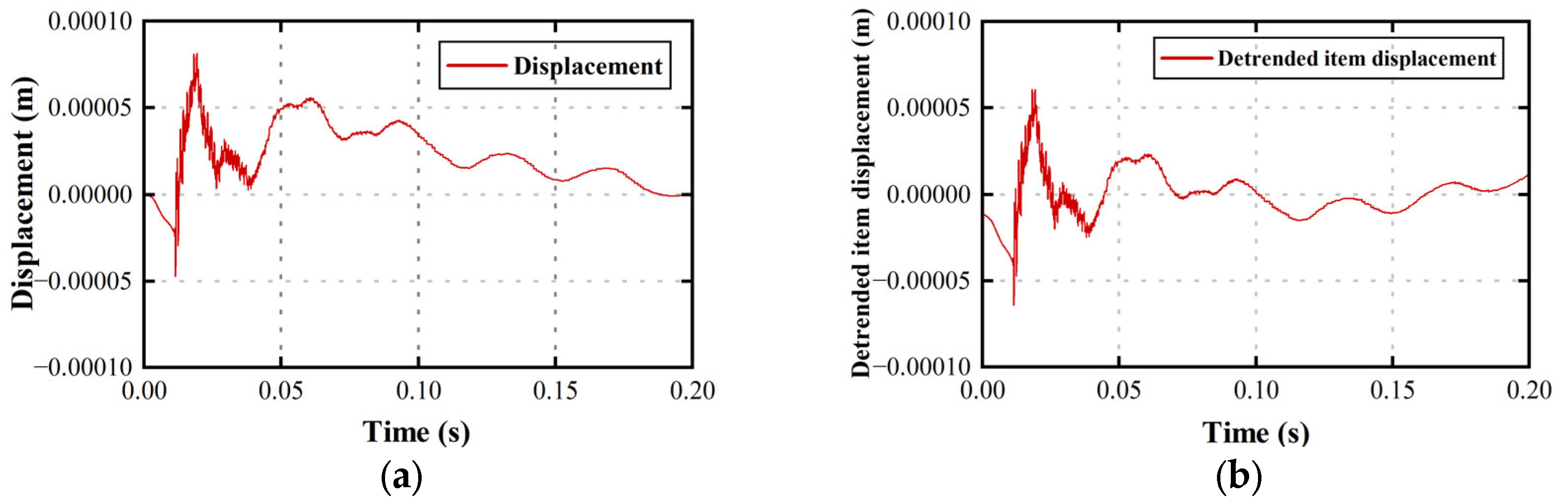 Applsci 15 09255 g015 Applsci 15 09255 g015