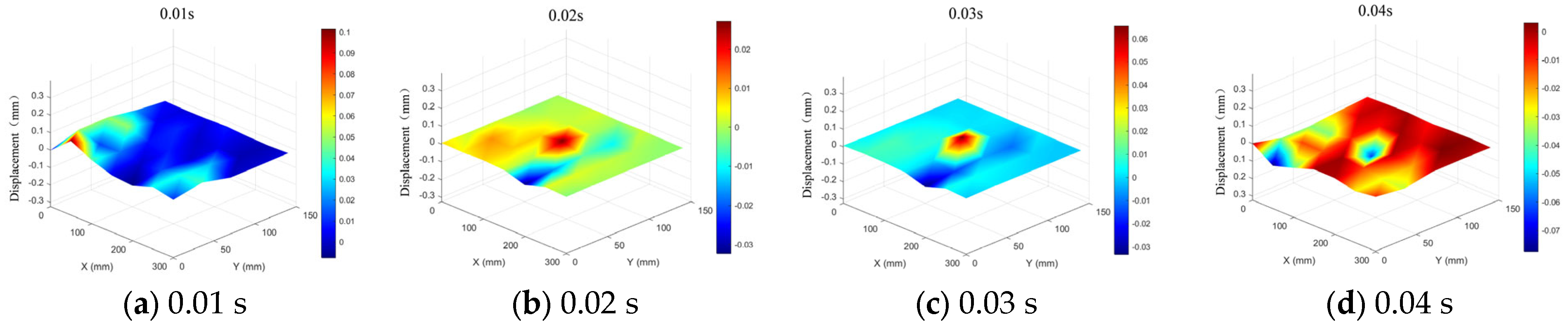 Applsci 15 09255 g016 Applsci 15 09255 g016