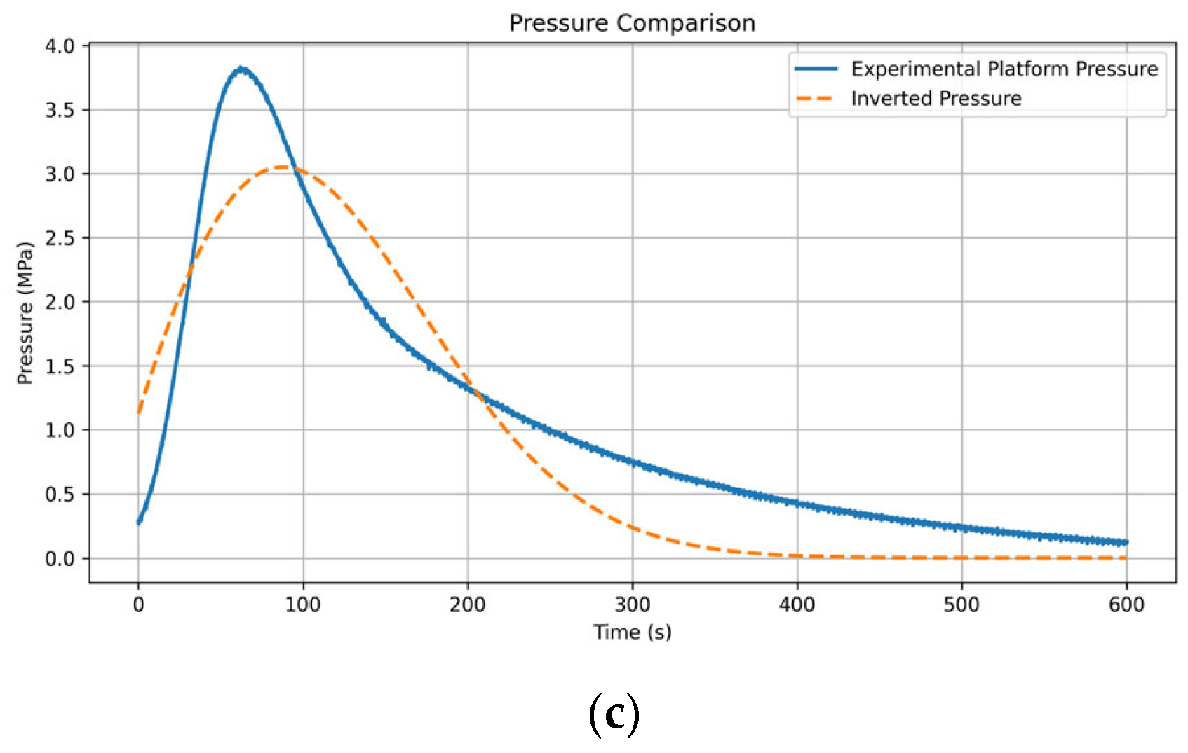 Applsci 15 09255 g017b Applsci 15 09255 g017b