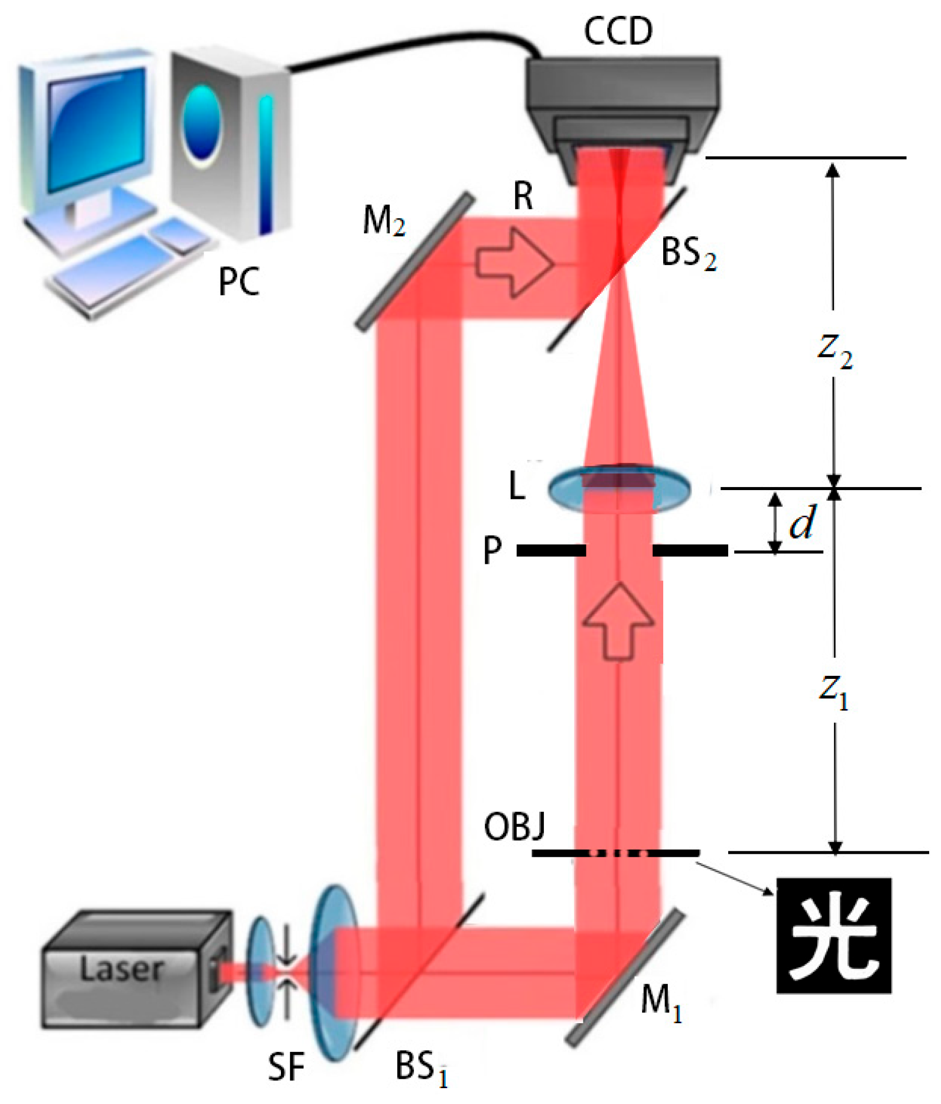 Applsci 15 09257 g002