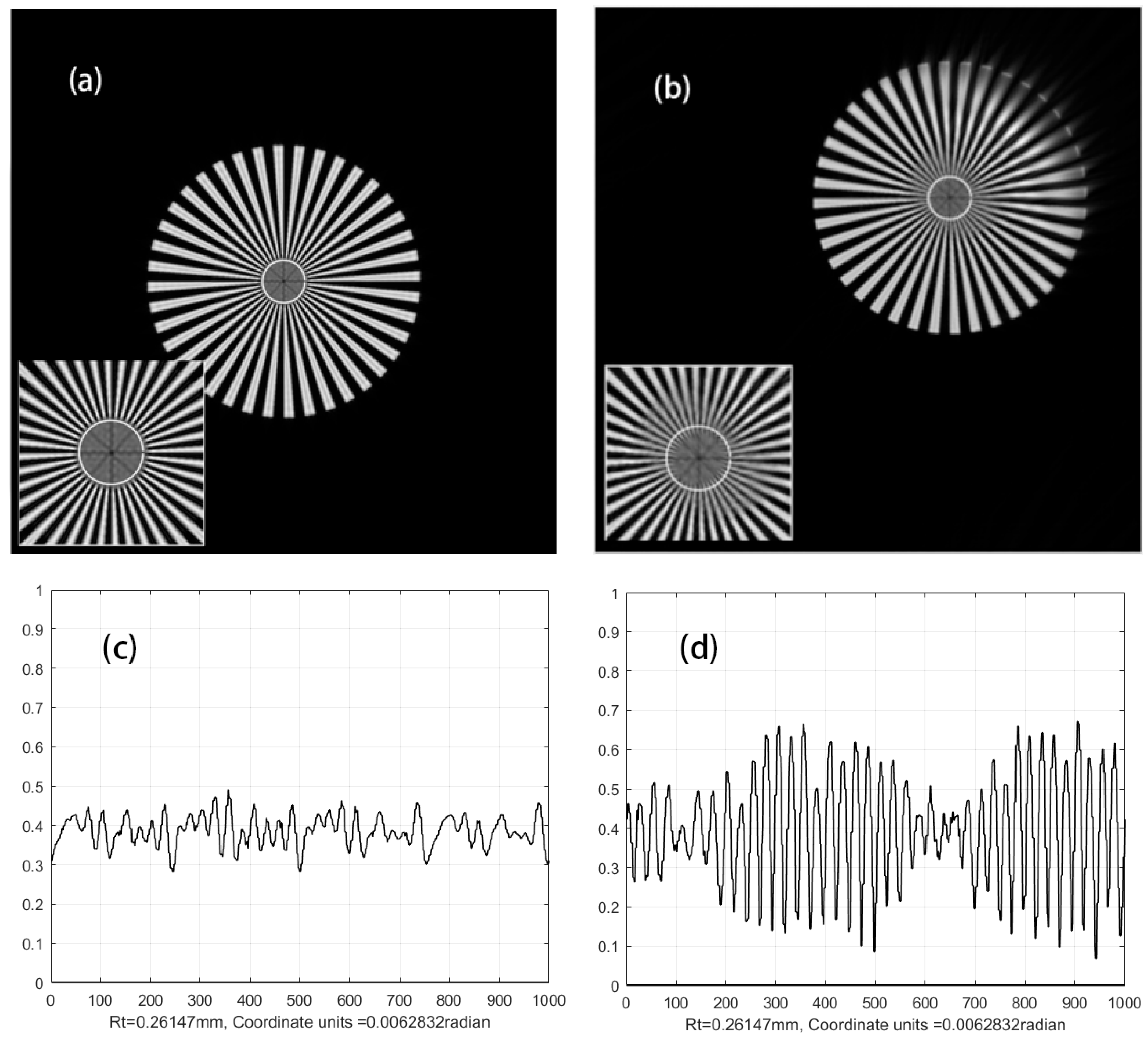Applsci 15 09257 g010