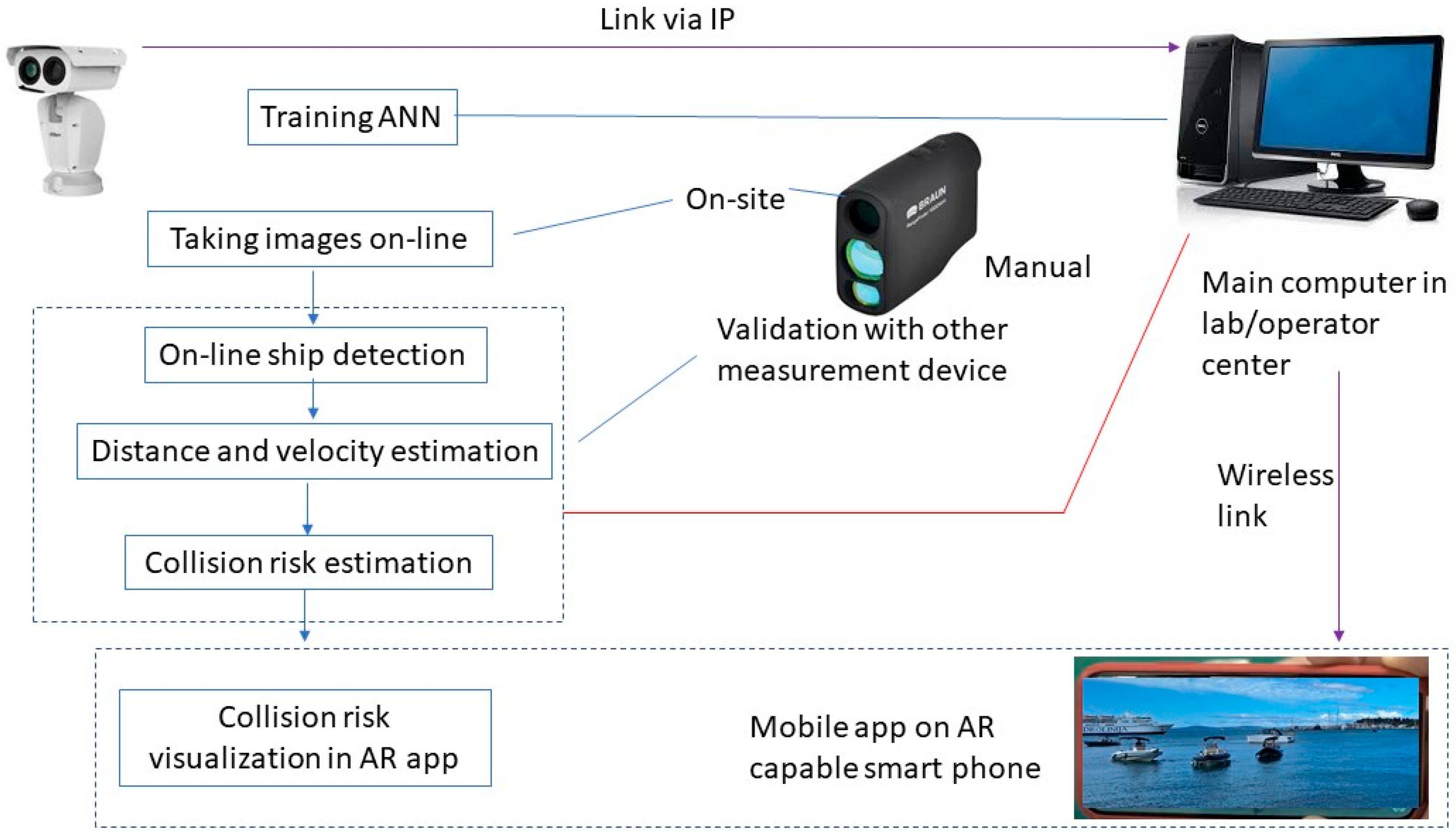 Applsci 15 09260 g001