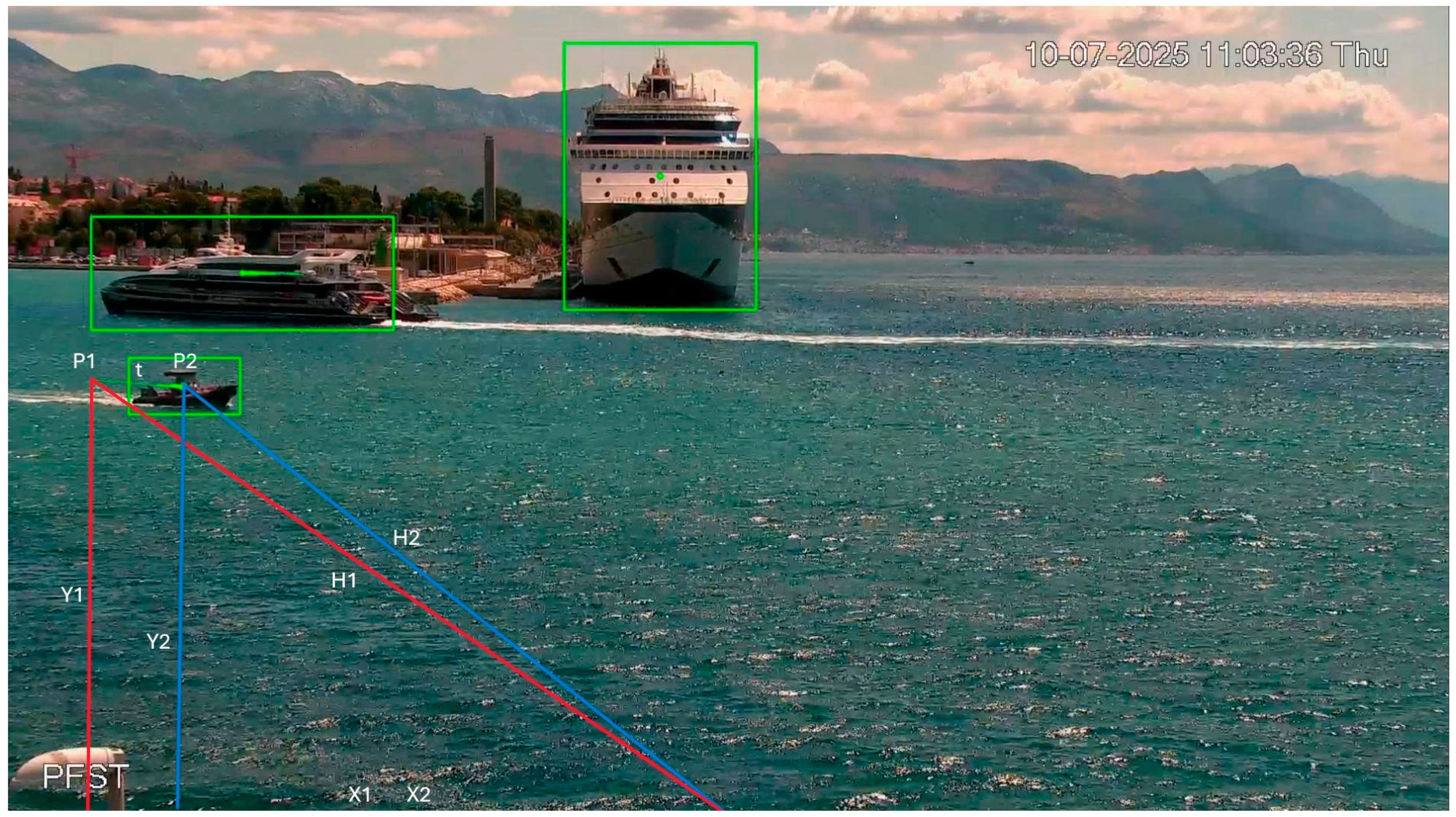 Applsci 15 09260 g002