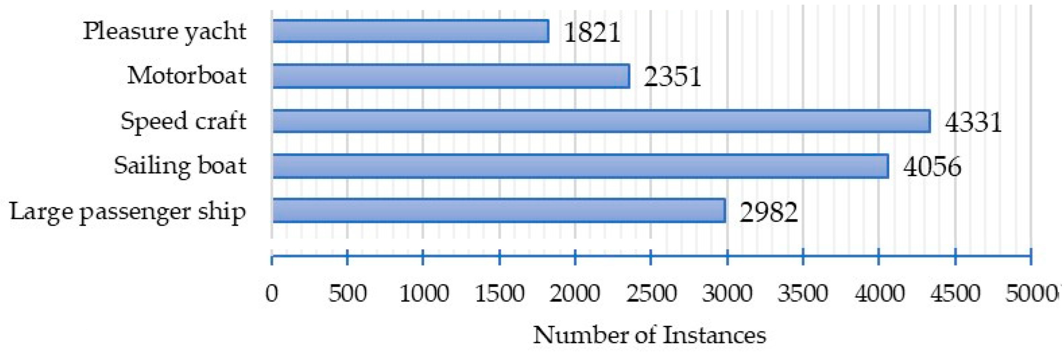 Applsci 15 09260 g006