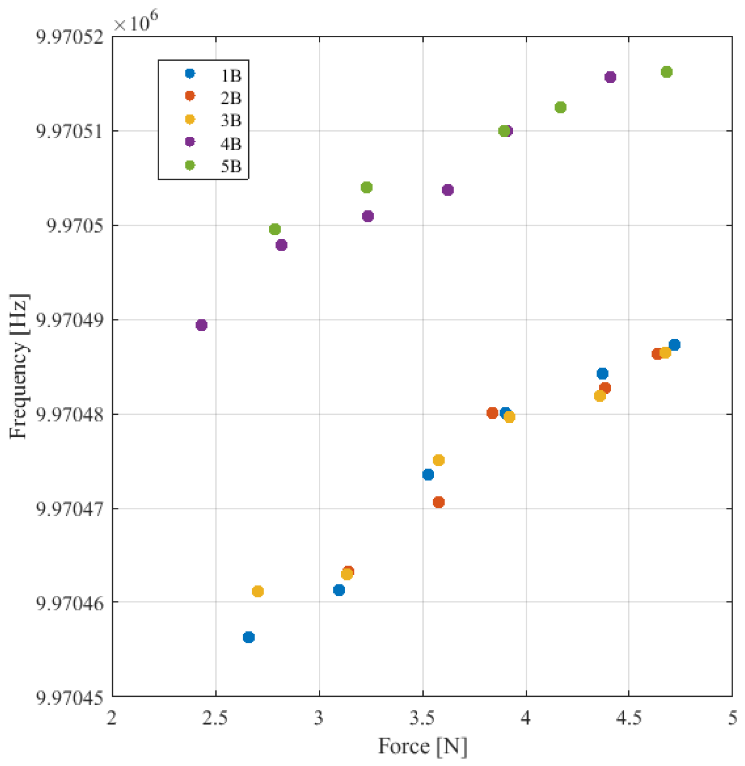 Applsci 15 09261 g007