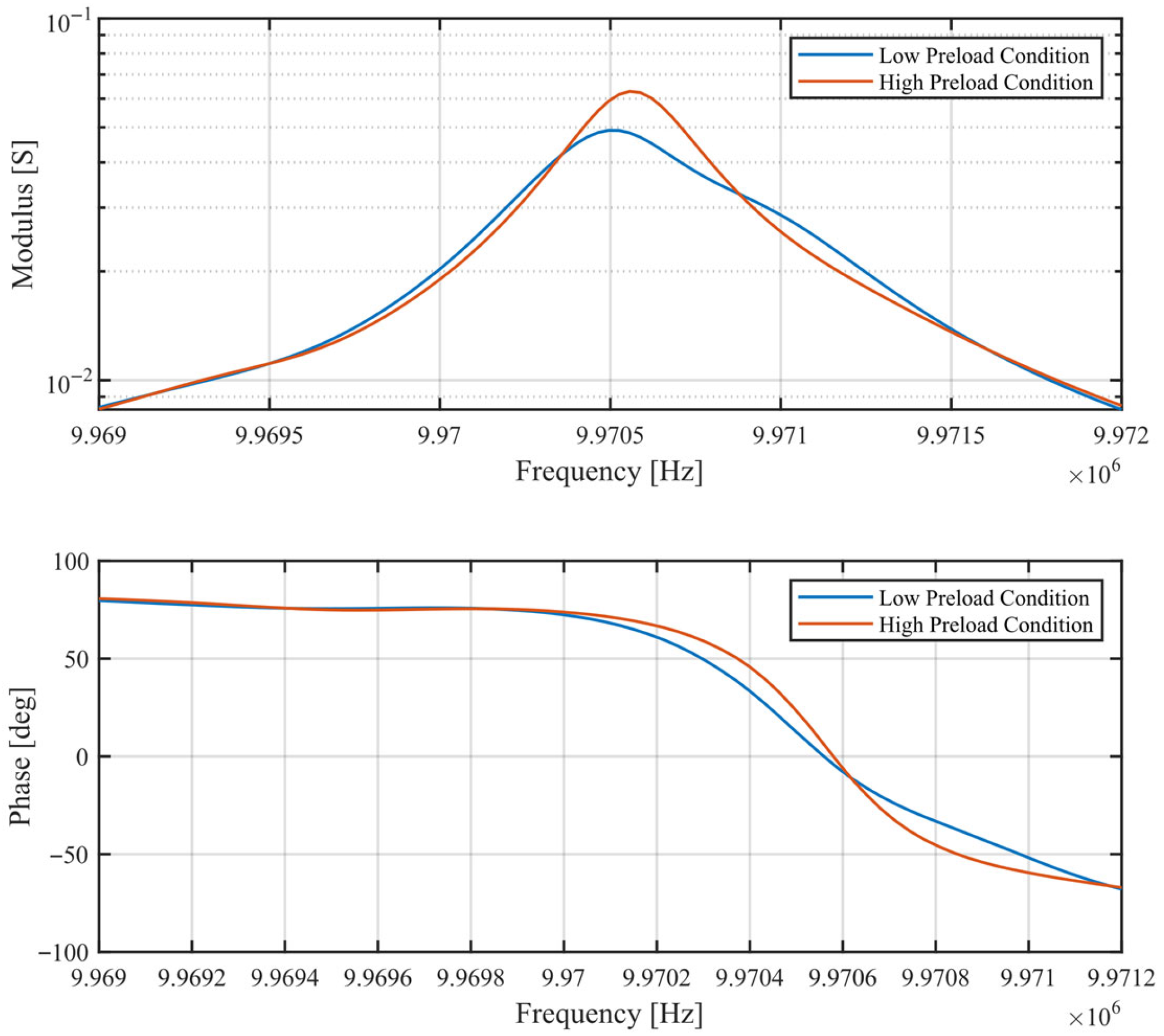 Applsci 15 09261 g009