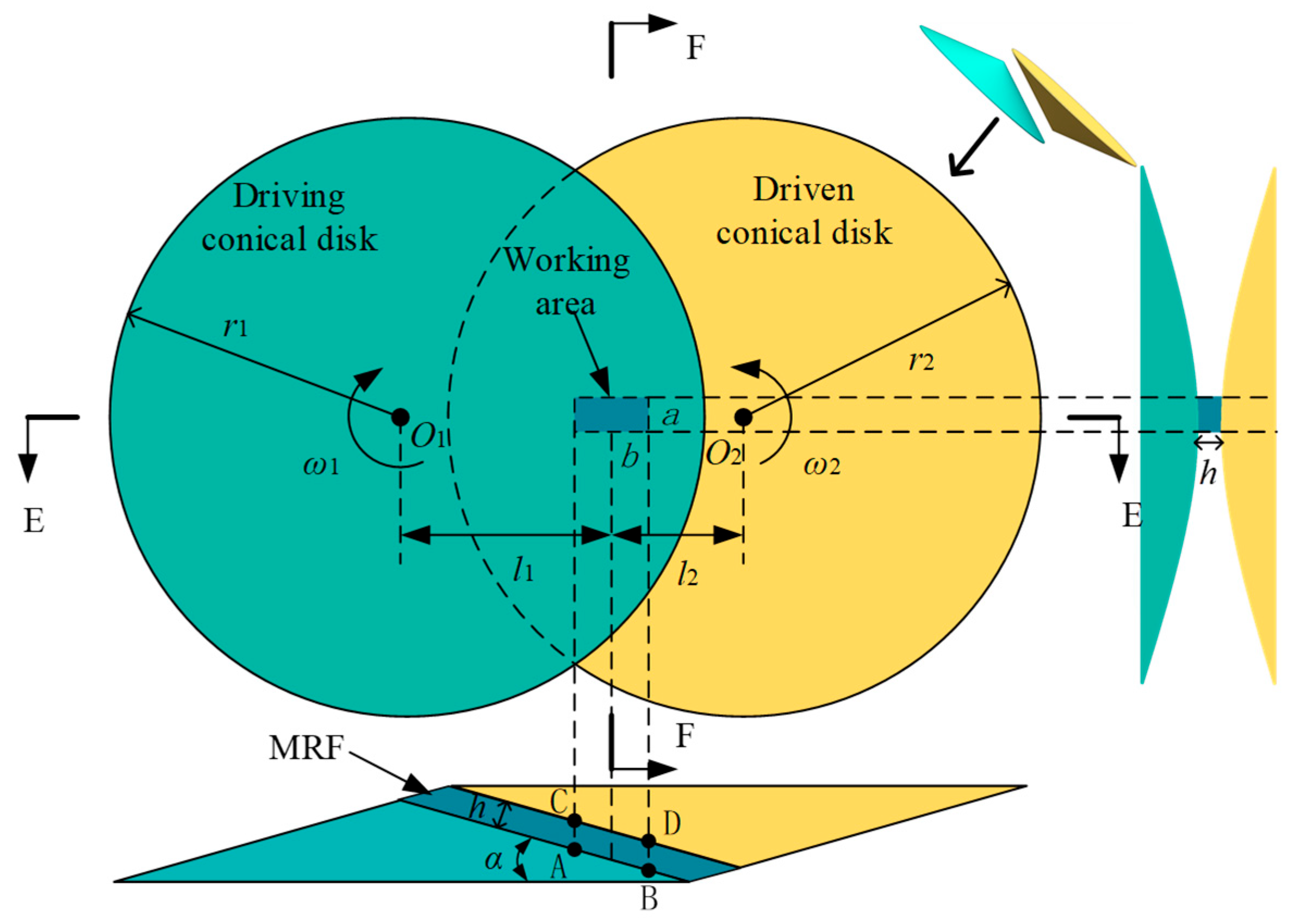Applsci 15 09262 g002 Applsci 15 09262 g002