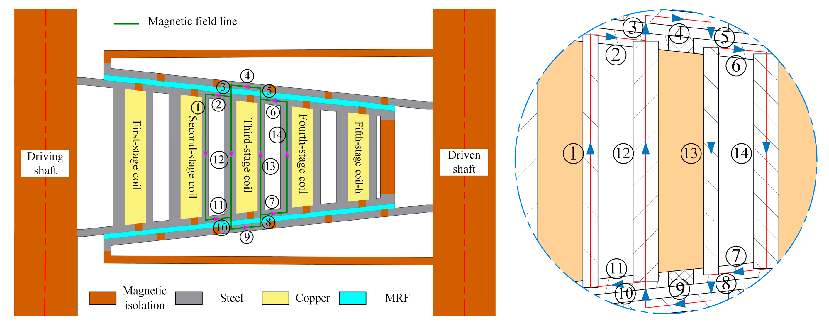 Applsci 15 09262 g003 Applsci 15 09262 g003