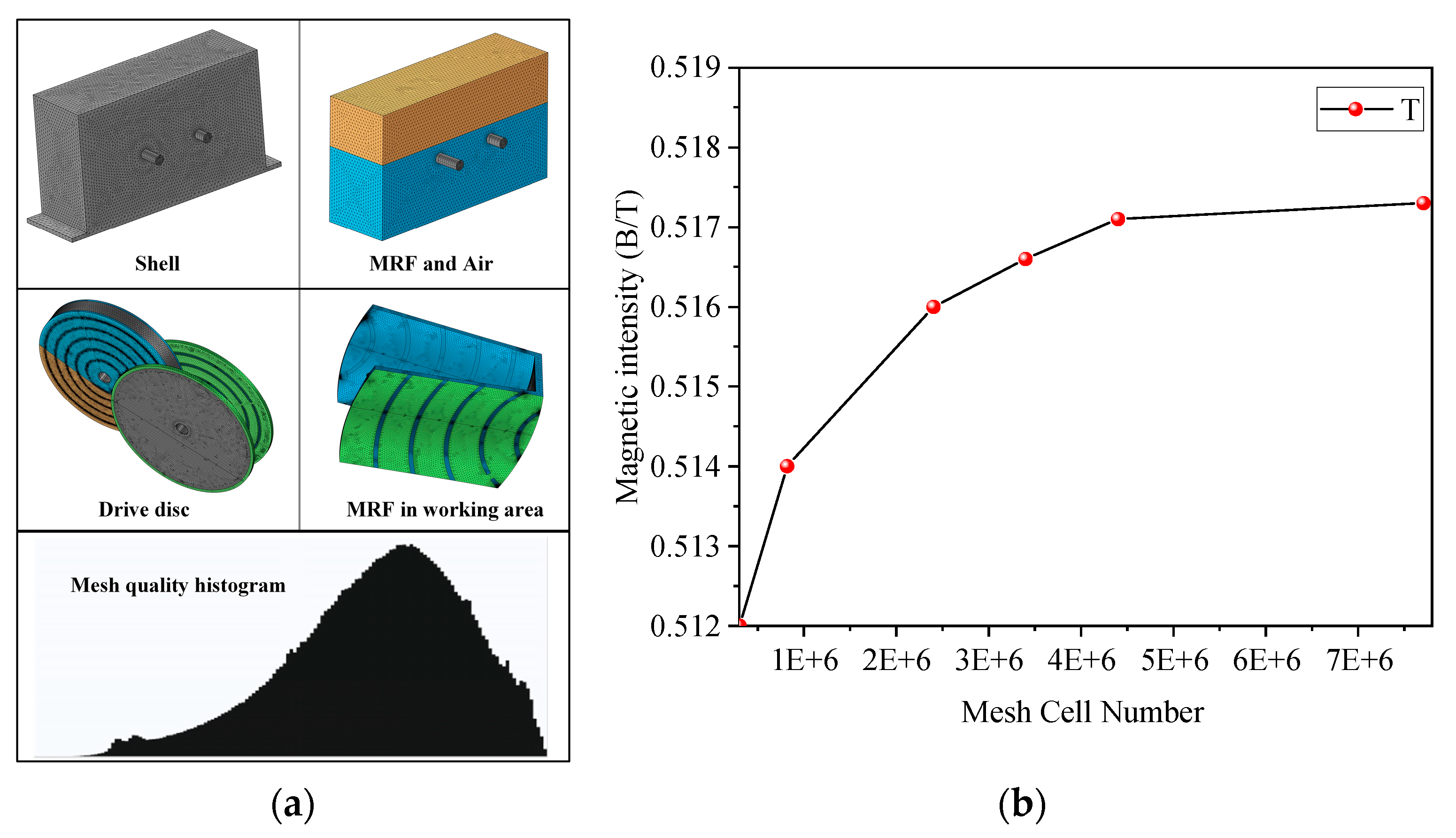 Applsci 15 09262 g007 Applsci 15 09262 g007