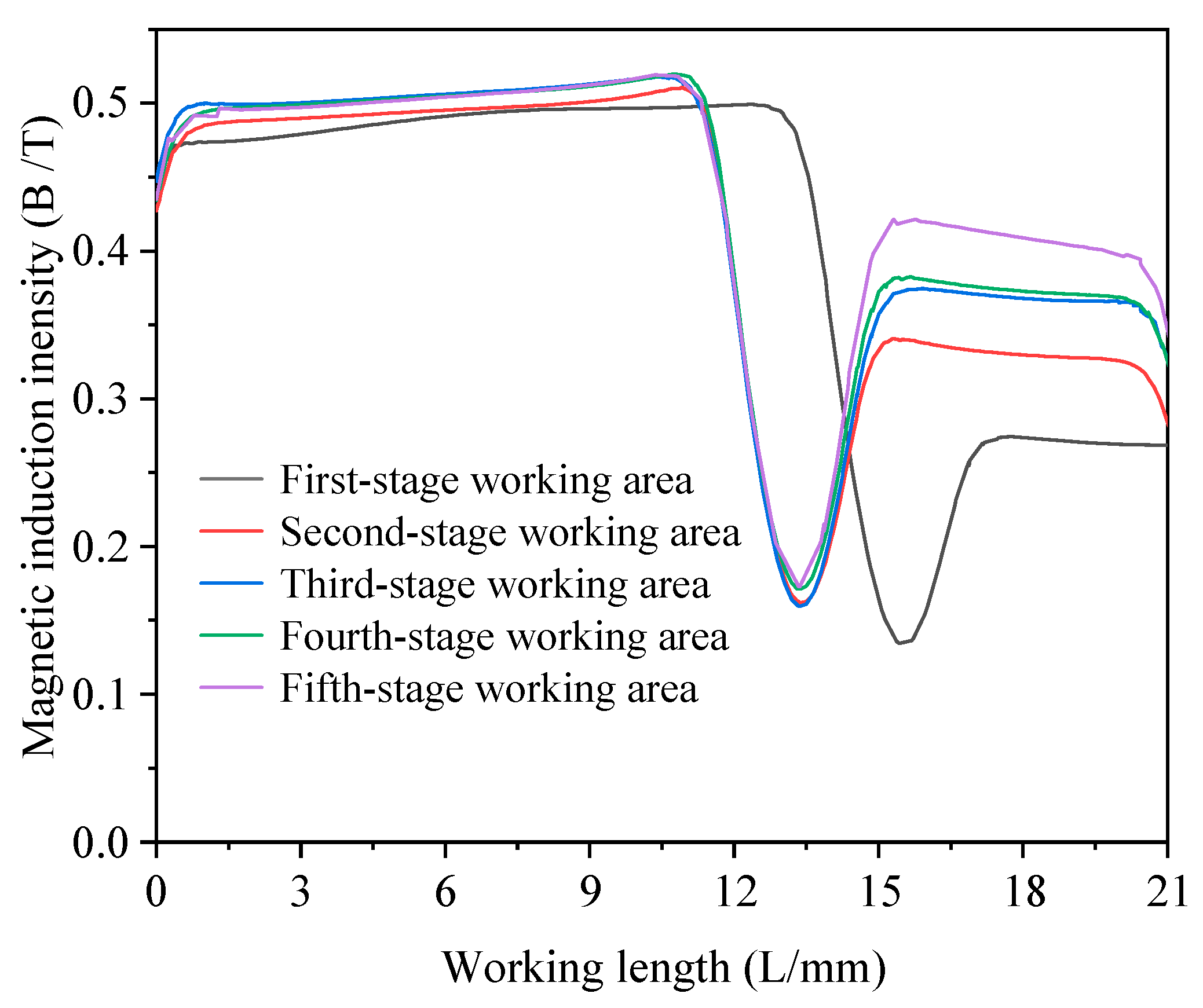 Applsci 15 09262 g011 Applsci 15 09262 g011