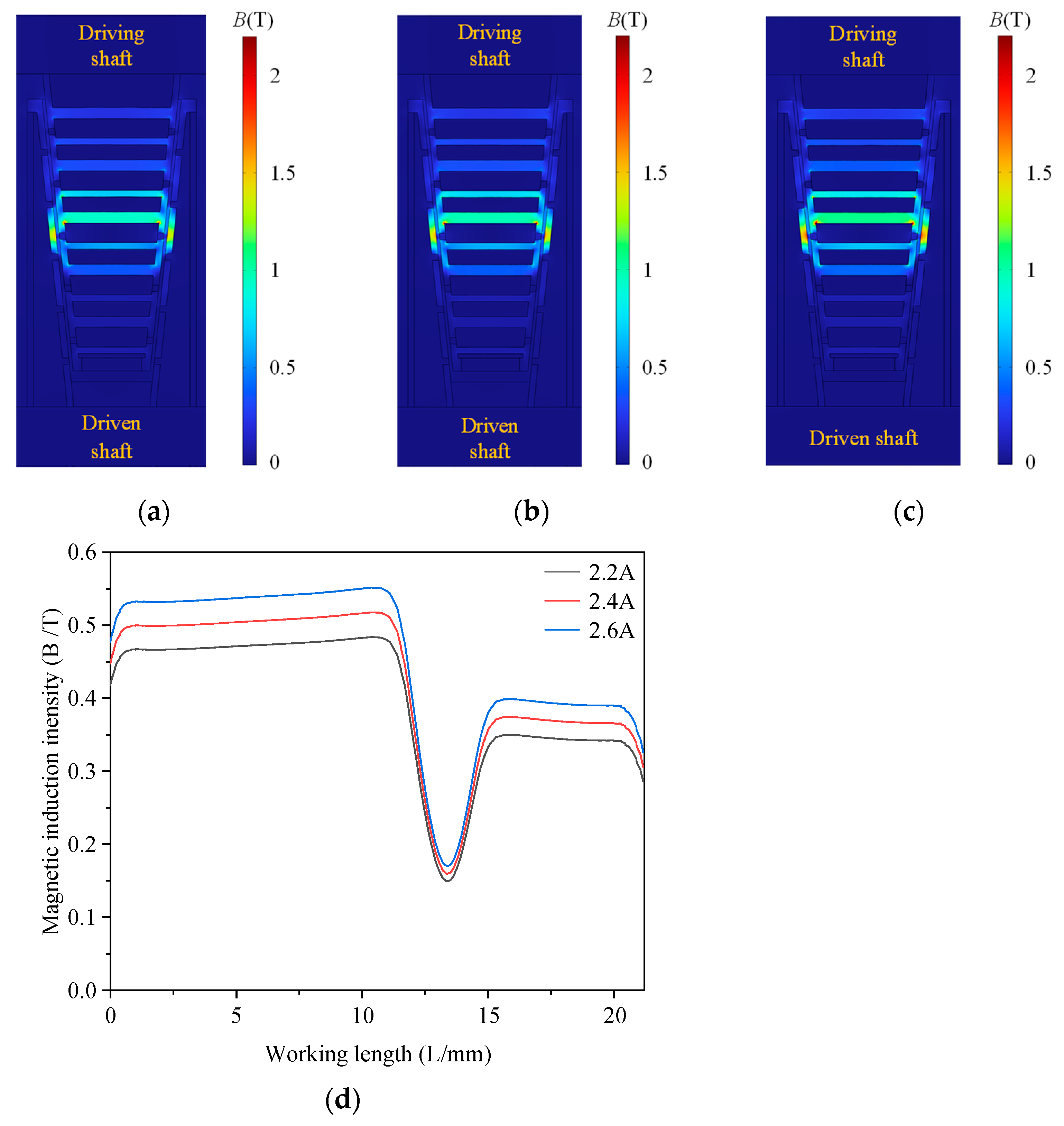 Applsci 15 09262 g012 Applsci 15 09262 g012