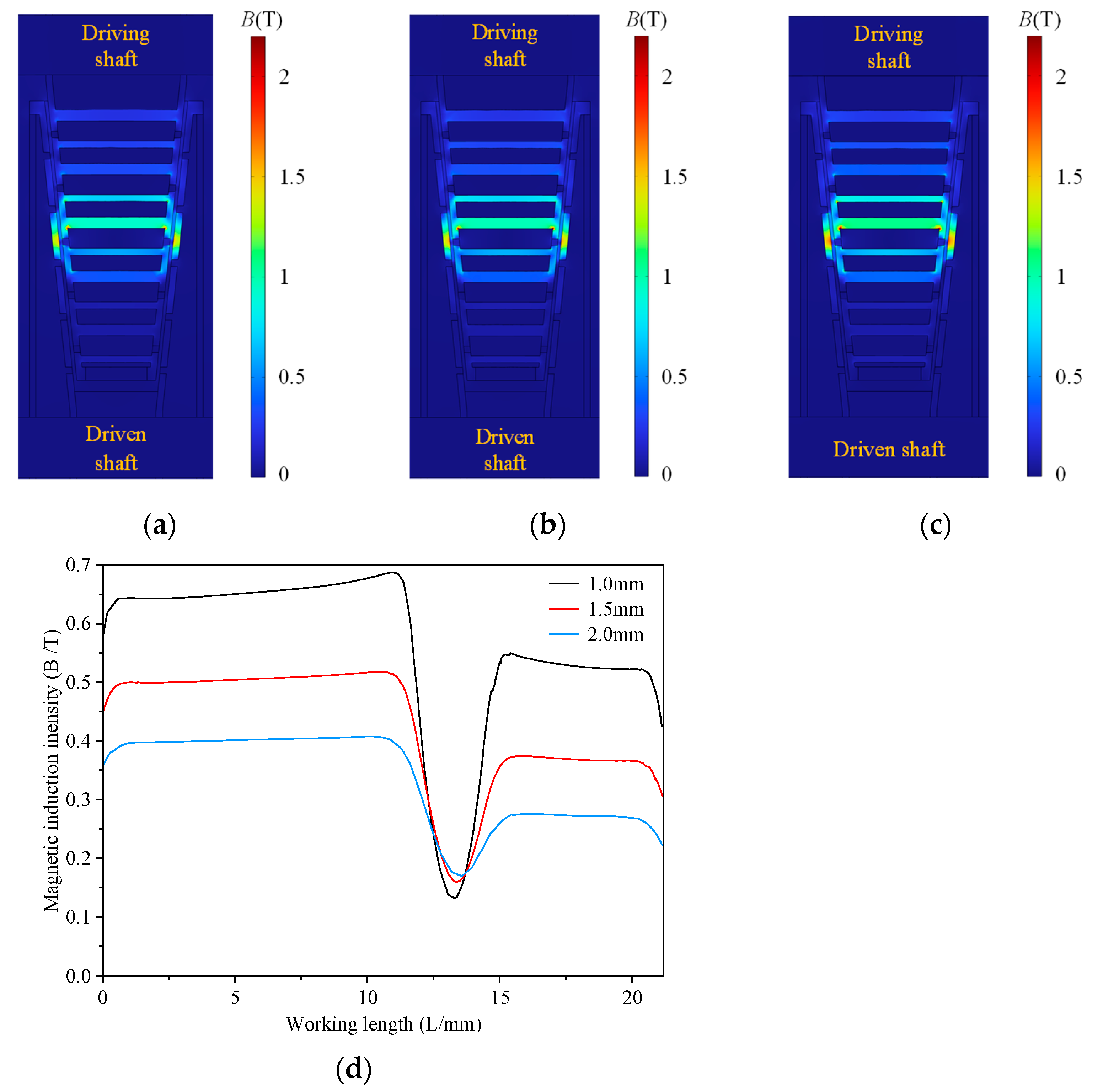 Applsci 15 09262 g013 Applsci 15 09262 g013