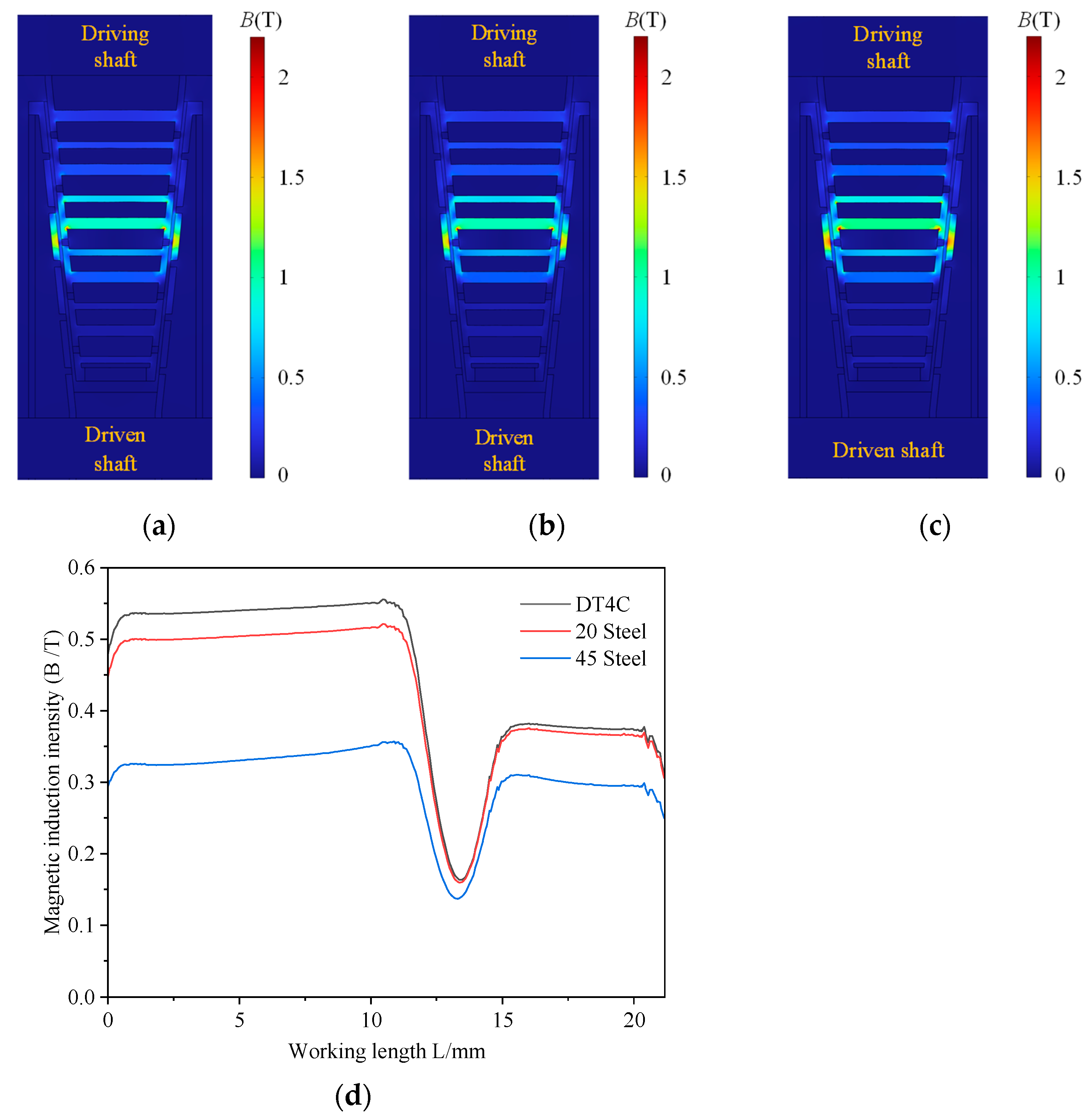 Applsci 15 09262 g016 Applsci 15 09262 g016