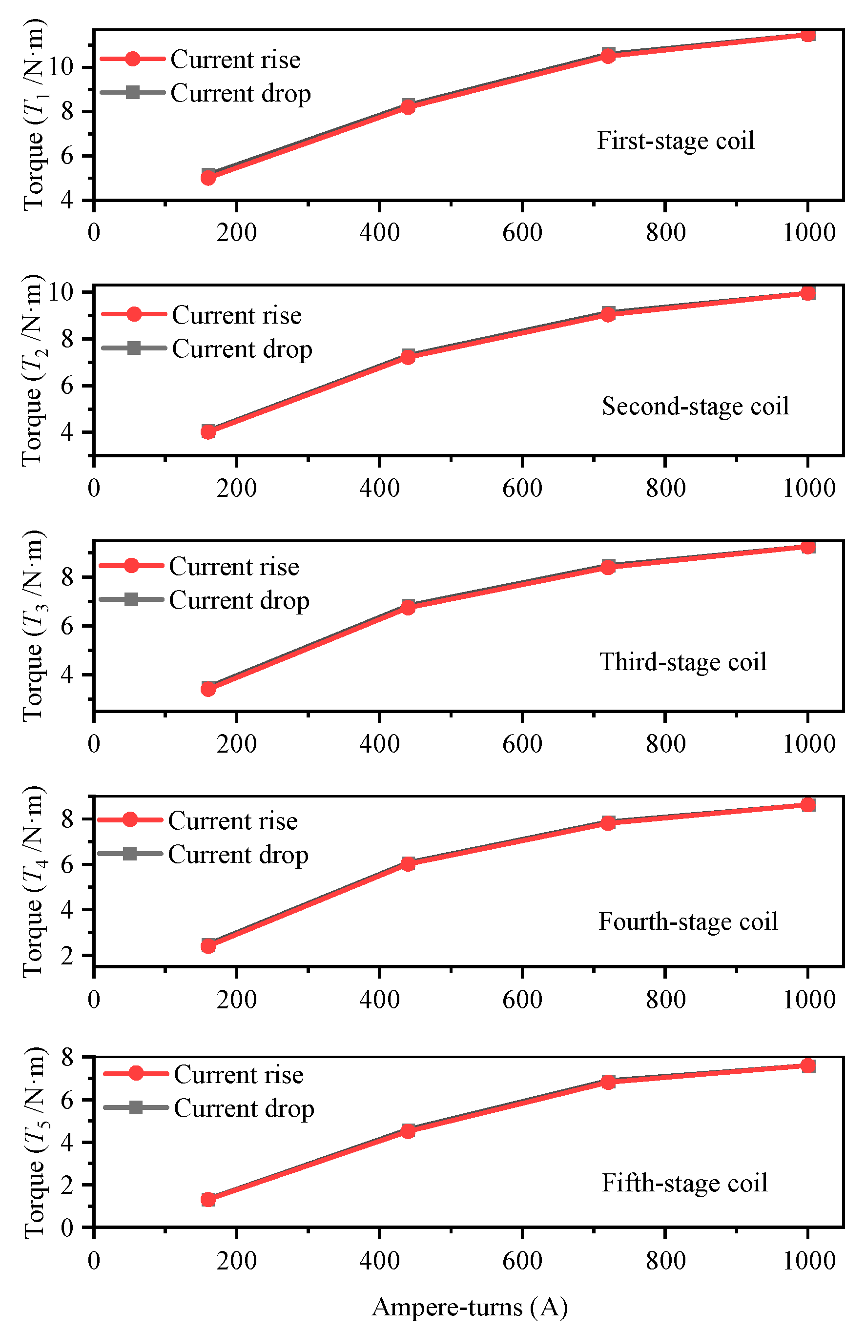 Applsci 15 09262 g020 Applsci 15 09262 g020