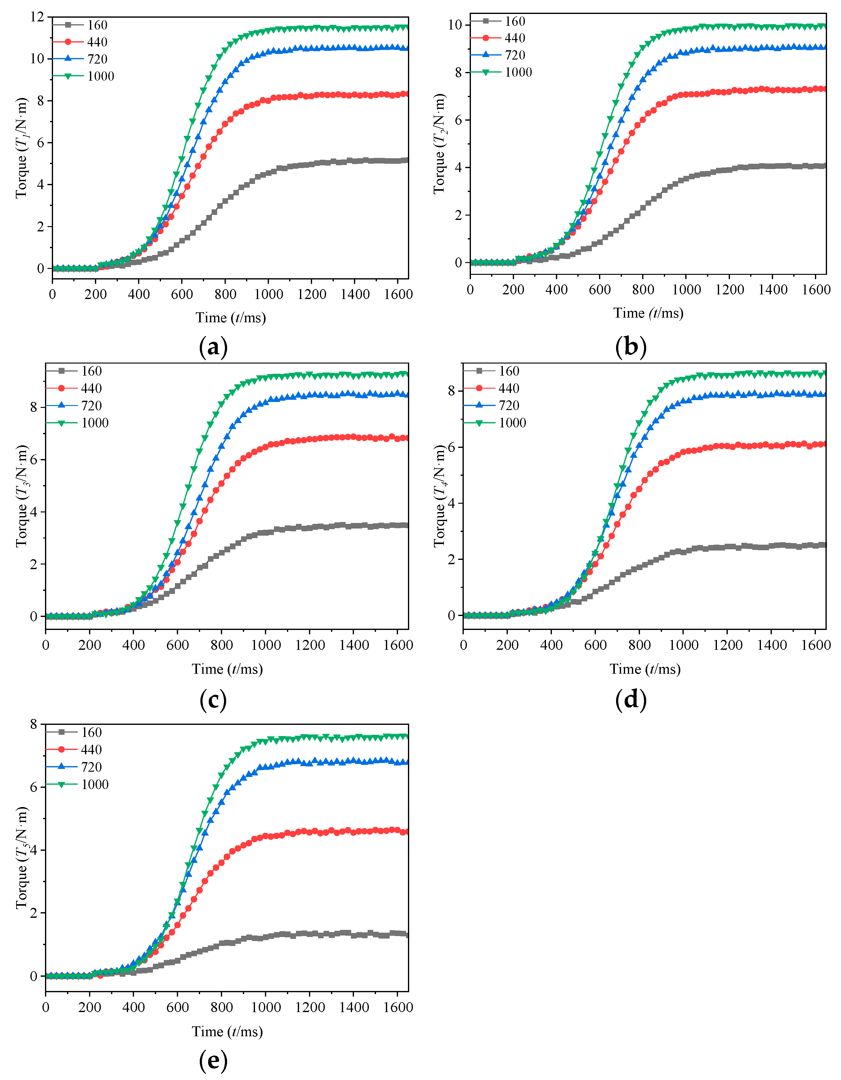 Applsci 15 09262 g021 Applsci 15 09262 g021