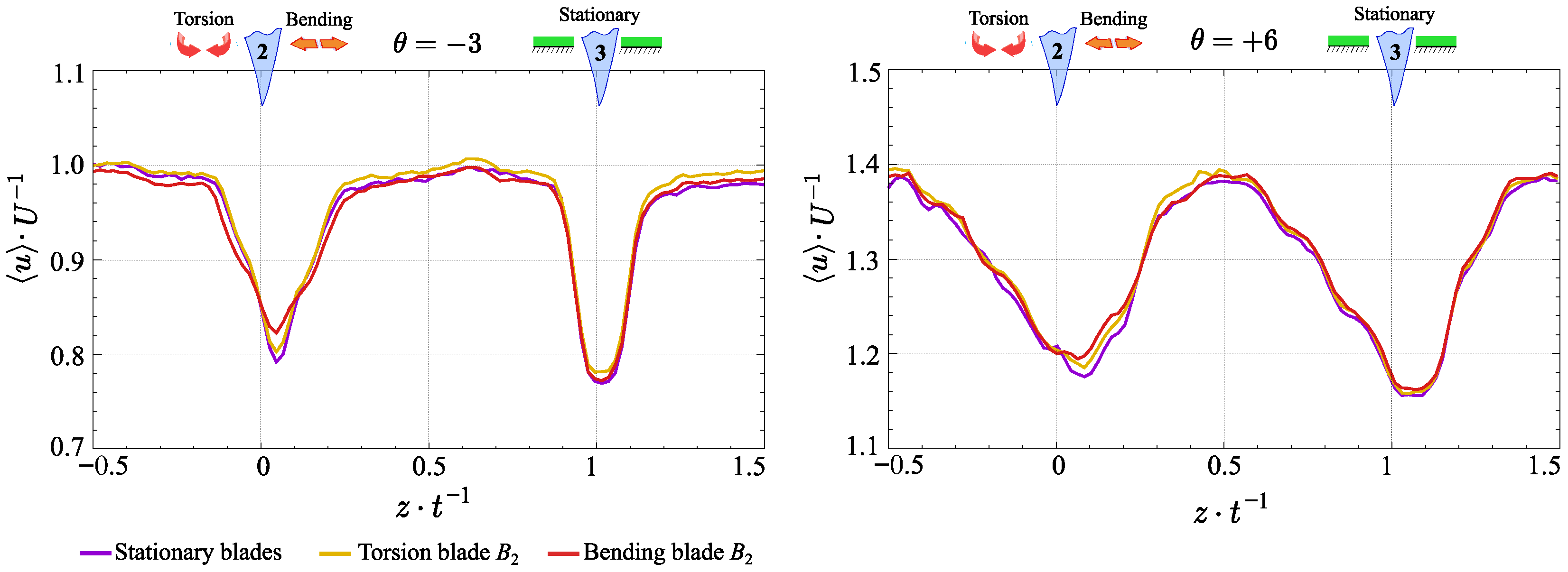 Applsci 15 09263 g003 Applsci 15 09263 g003
