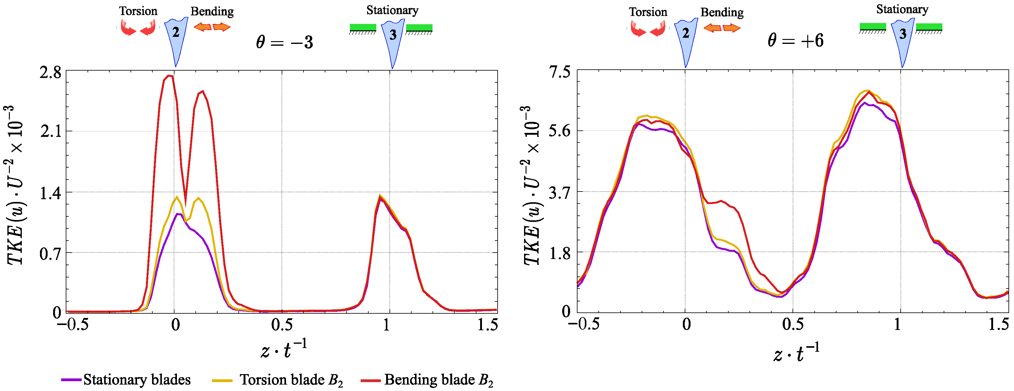 Applsci 15 09263 g004 Applsci 15 09263 g004