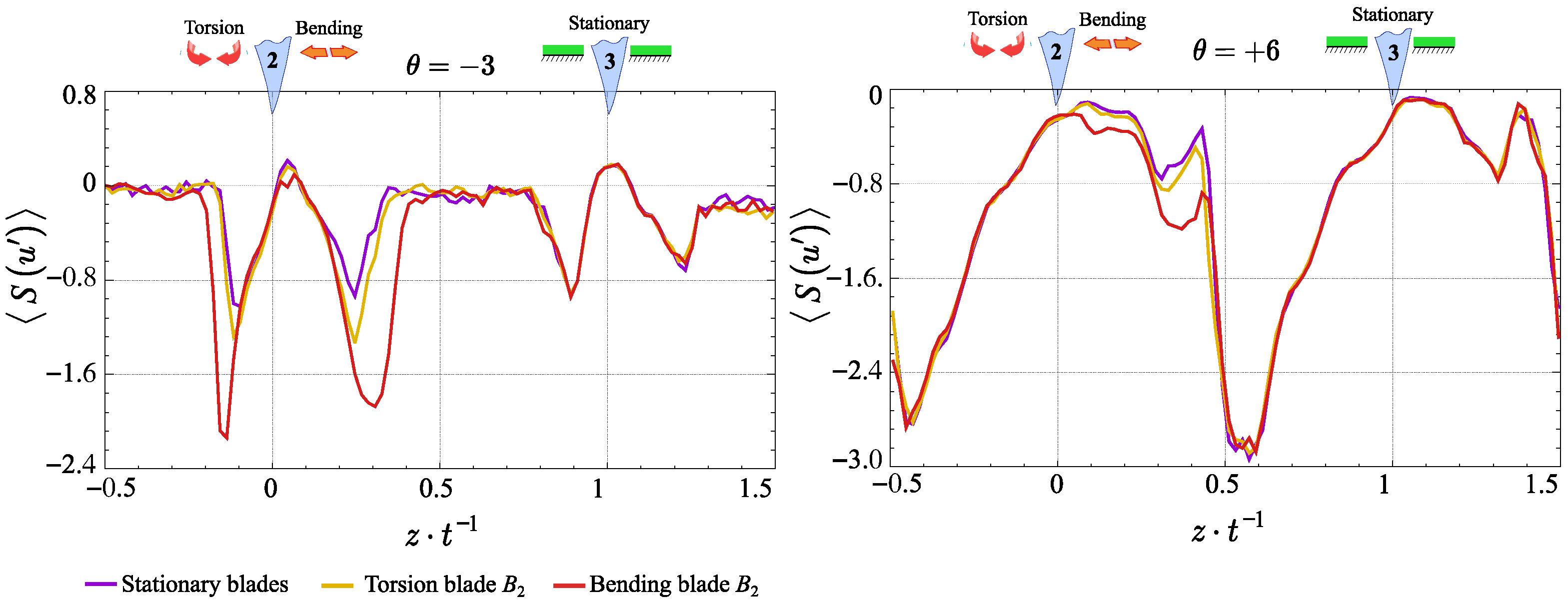 Applsci 15 09263 g005 Applsci 15 09263 g005
