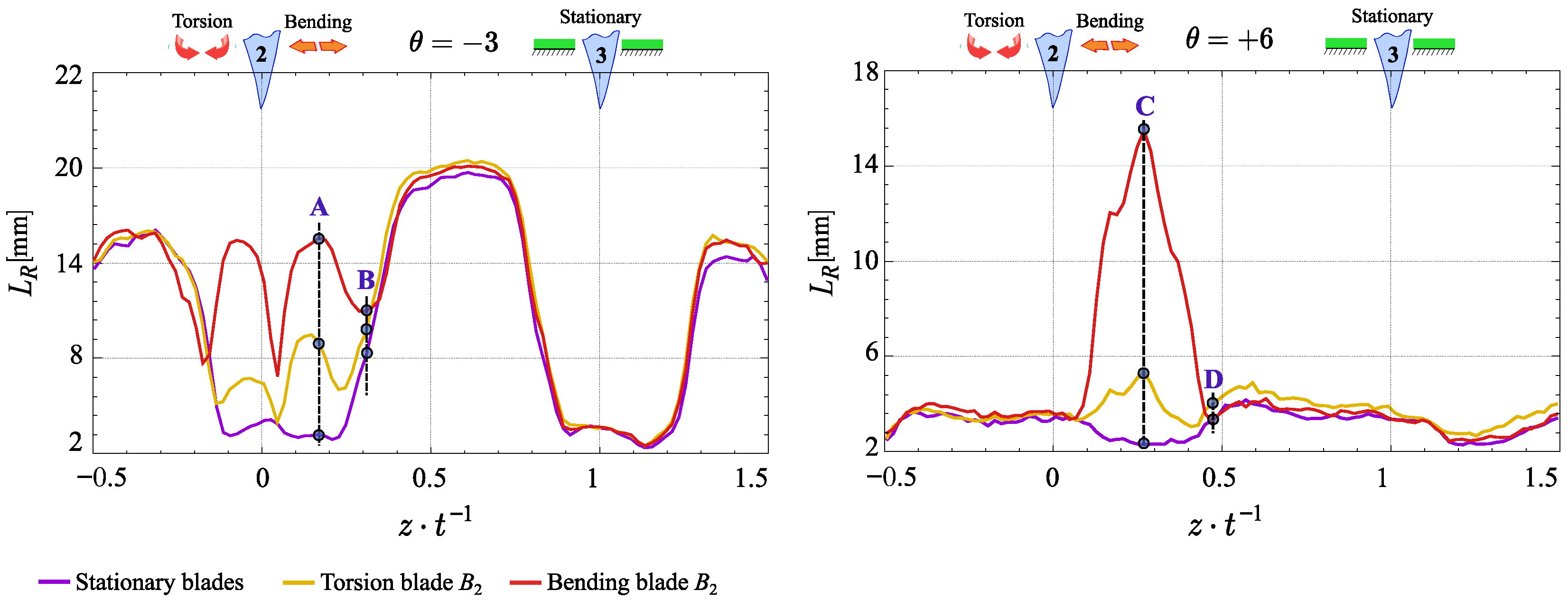 Applsci 15 09263 g006 Applsci 15 09263 g006
