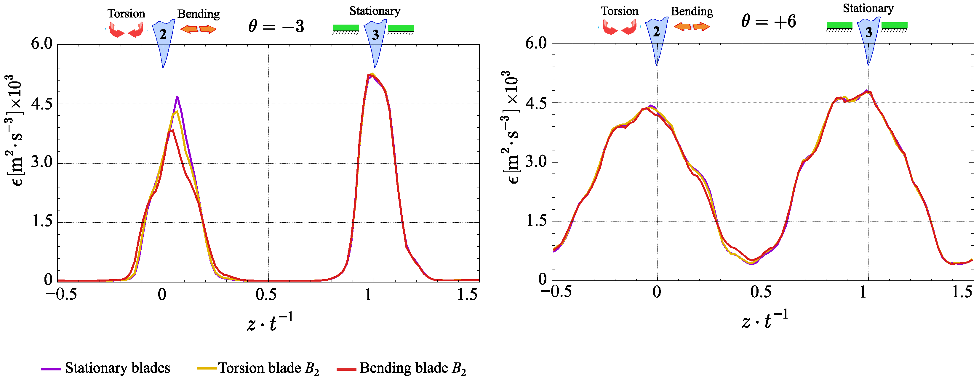 Applsci 15 09263 g007 Applsci 15 09263 g007
