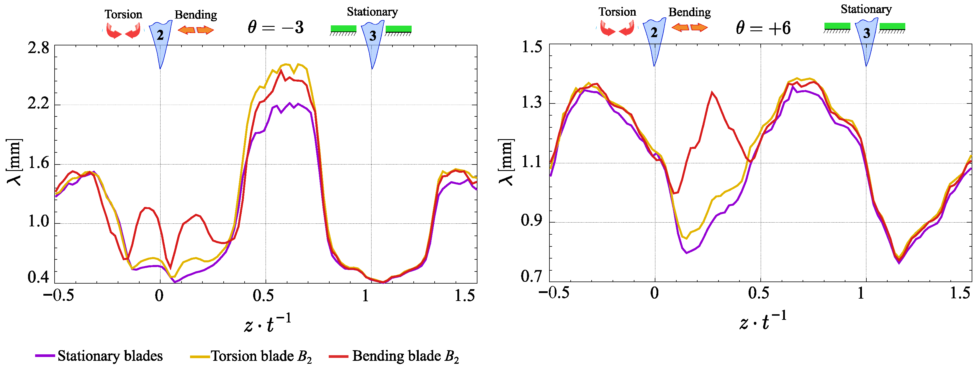 Applsci 15 09263 g008 Applsci 15 09263 g008
