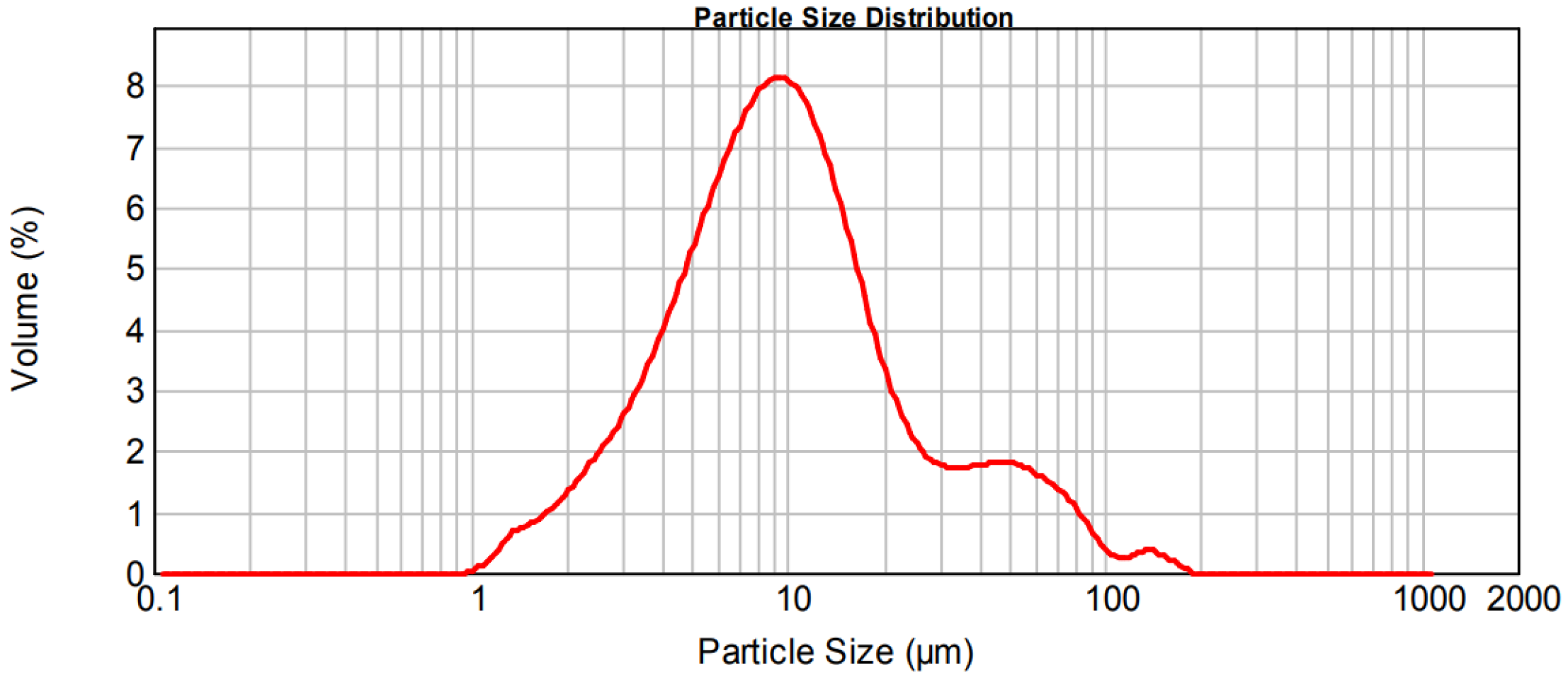 Applsci 15 09264 g001 Applsci 15 09264 g001