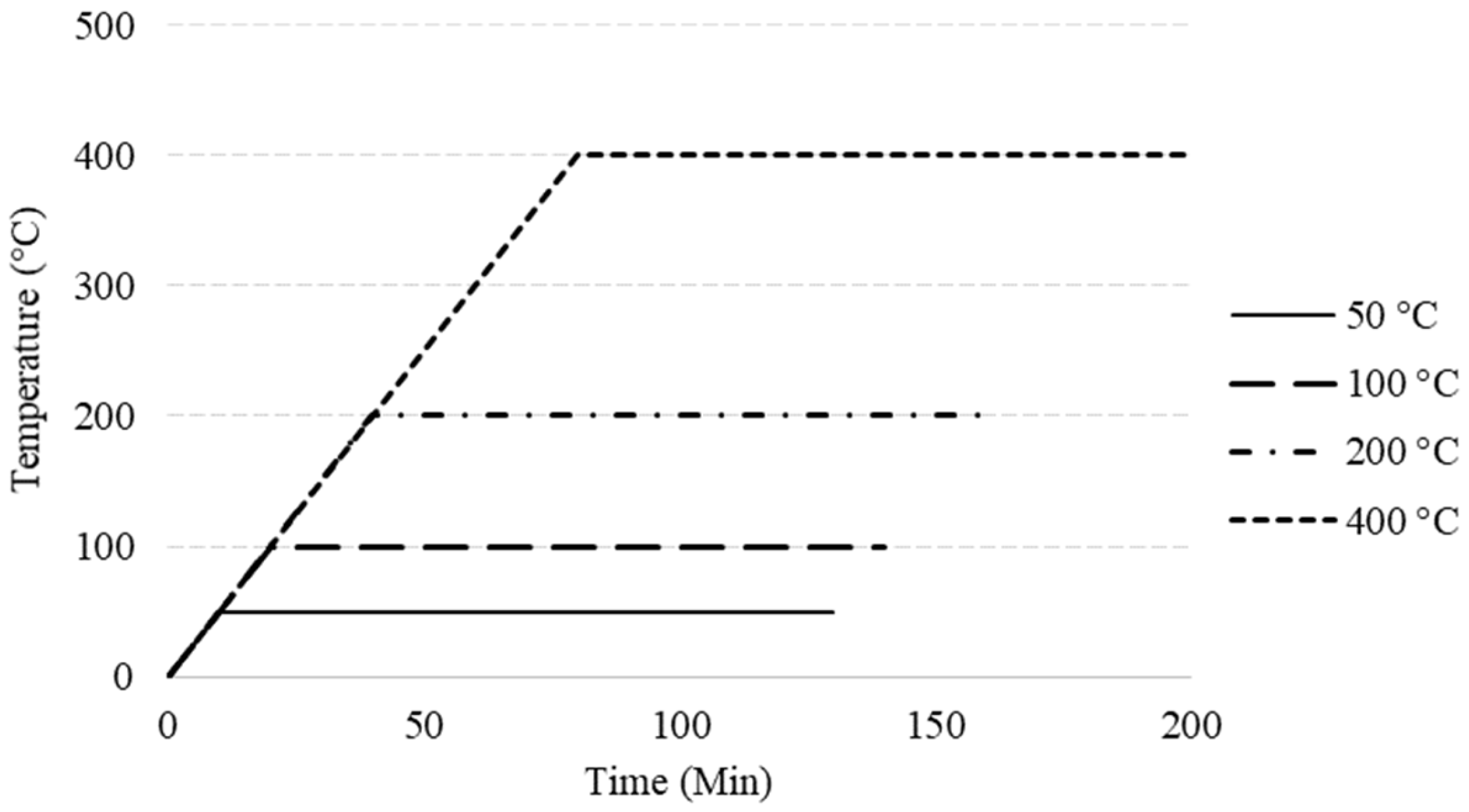 Applsci 15 09264 g002 Applsci 15 09264 g002