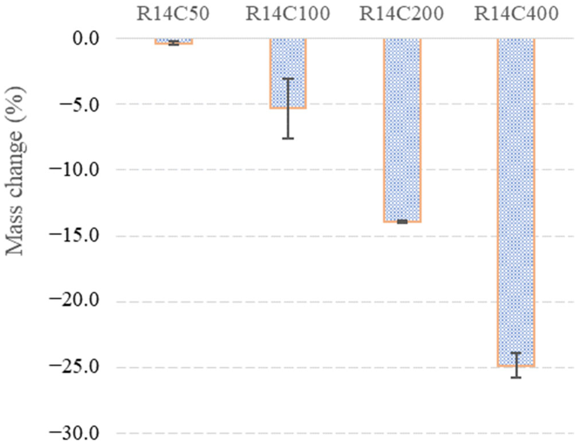 Applsci 15 09264 g004 Applsci 15 09264 g004