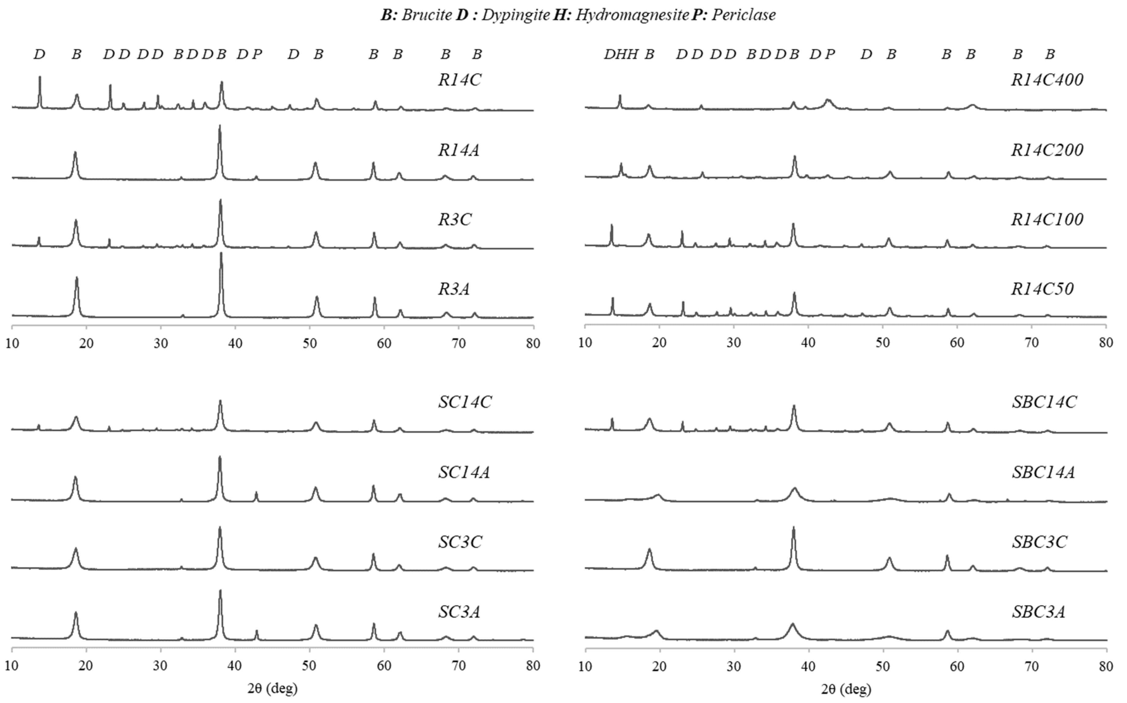 Applsci 15 09264 g007 Applsci 15 09264 g007