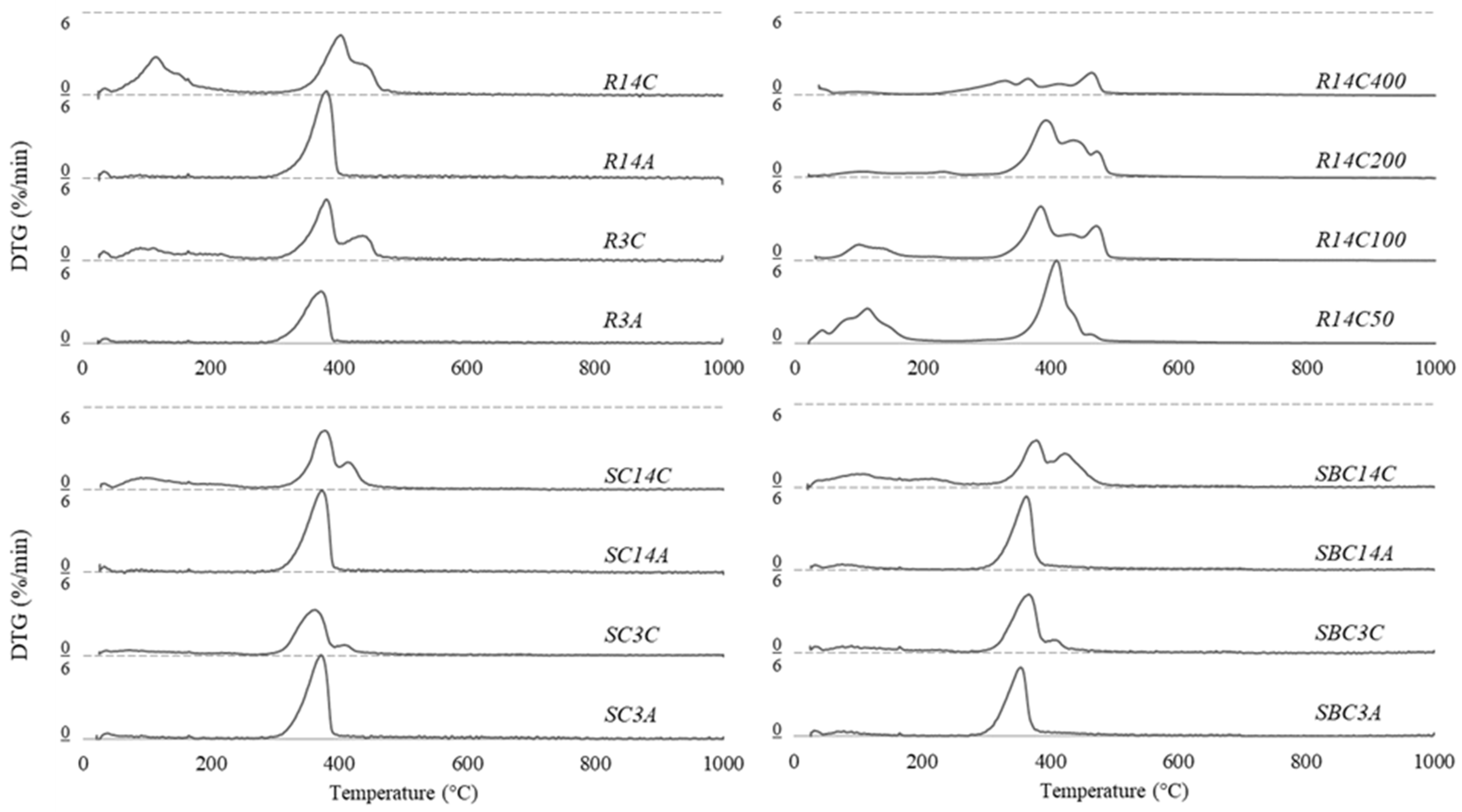 Applsci 15 09264 g008 Applsci 15 09264 g008