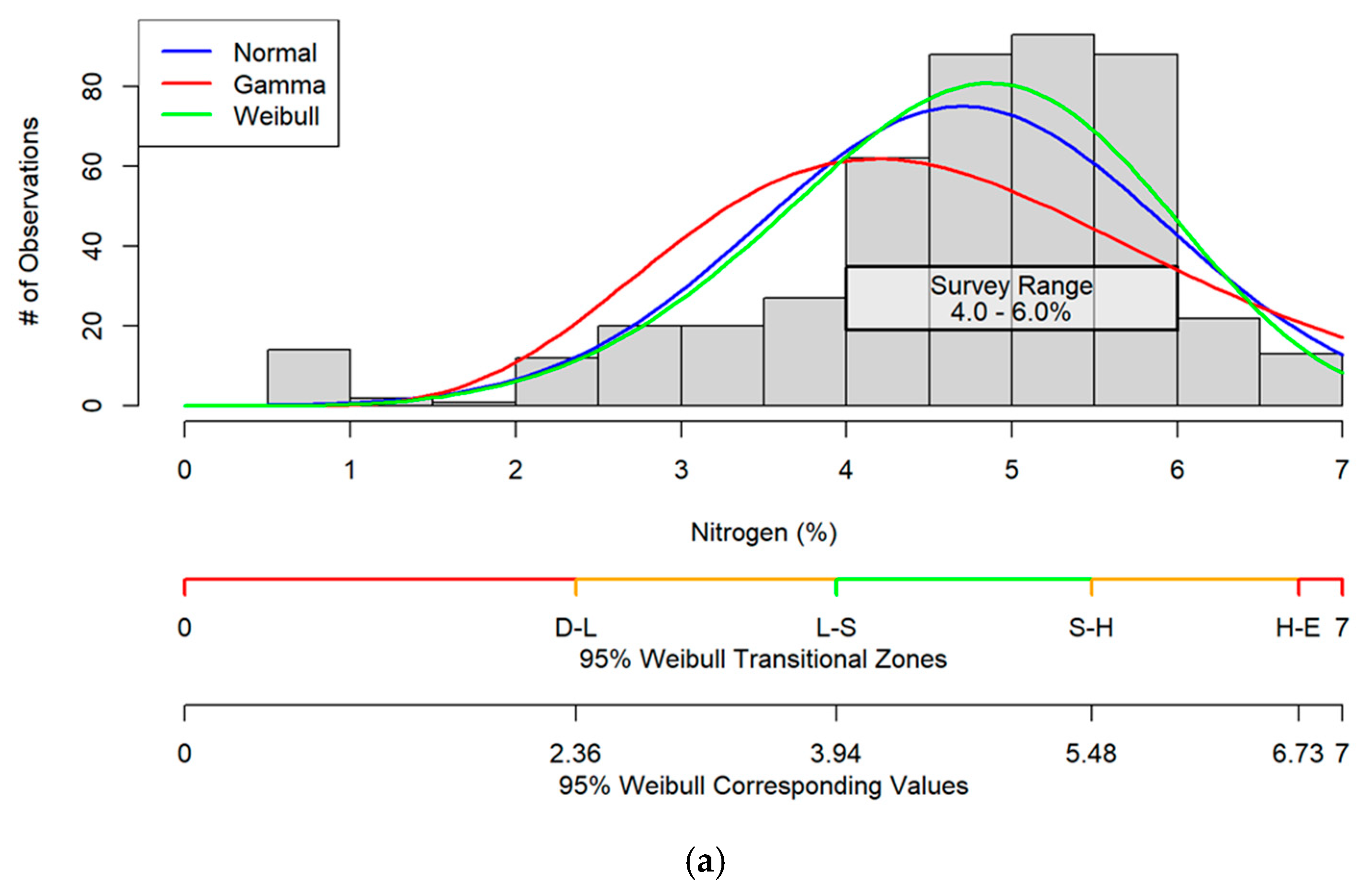 Applsci 15 09266 g002a