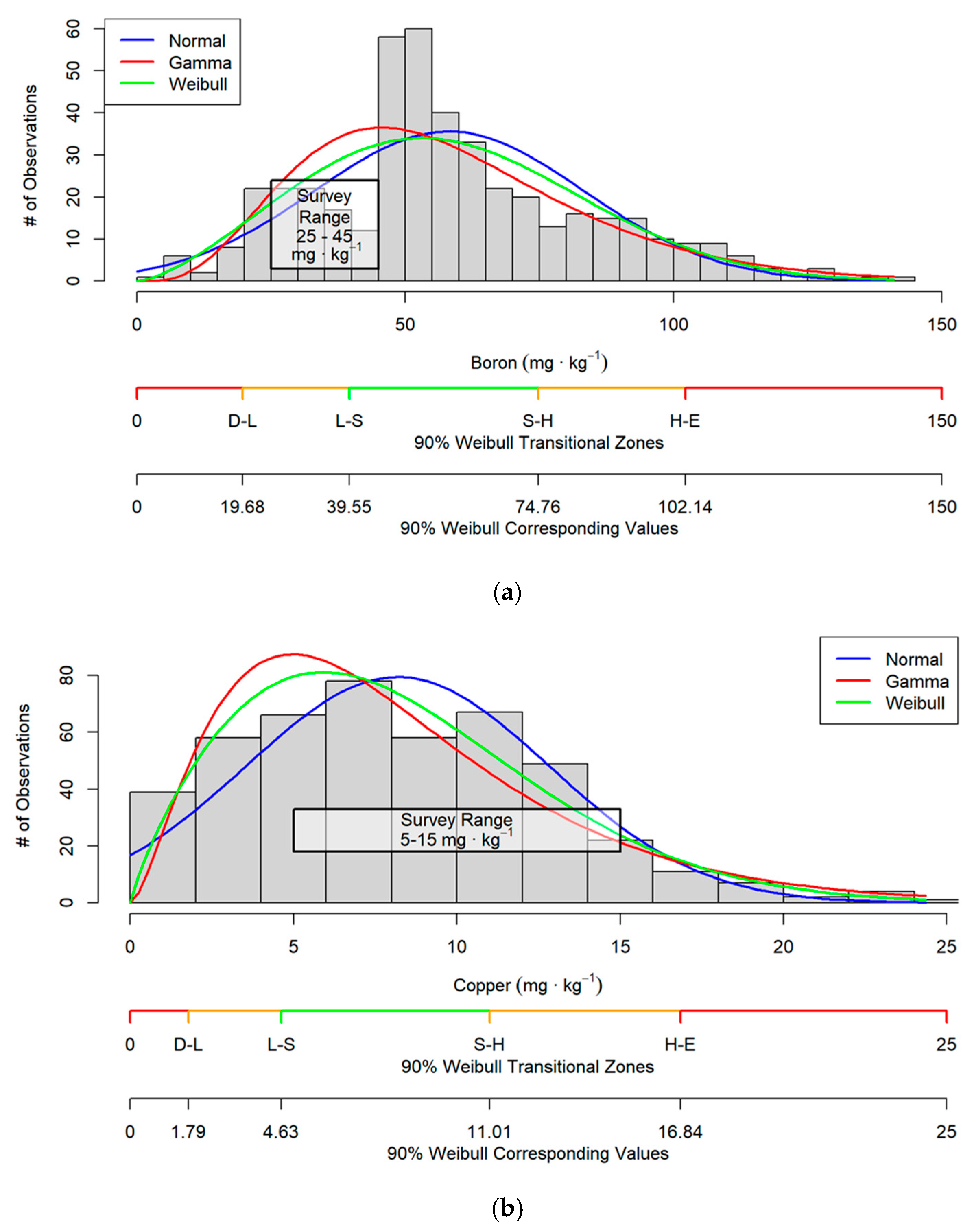 Applsci 15 09266 g006