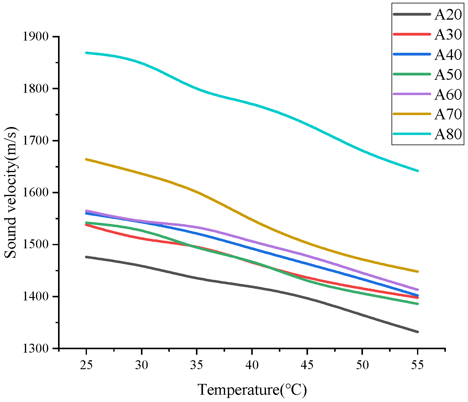 Applsci 15 09267 g004