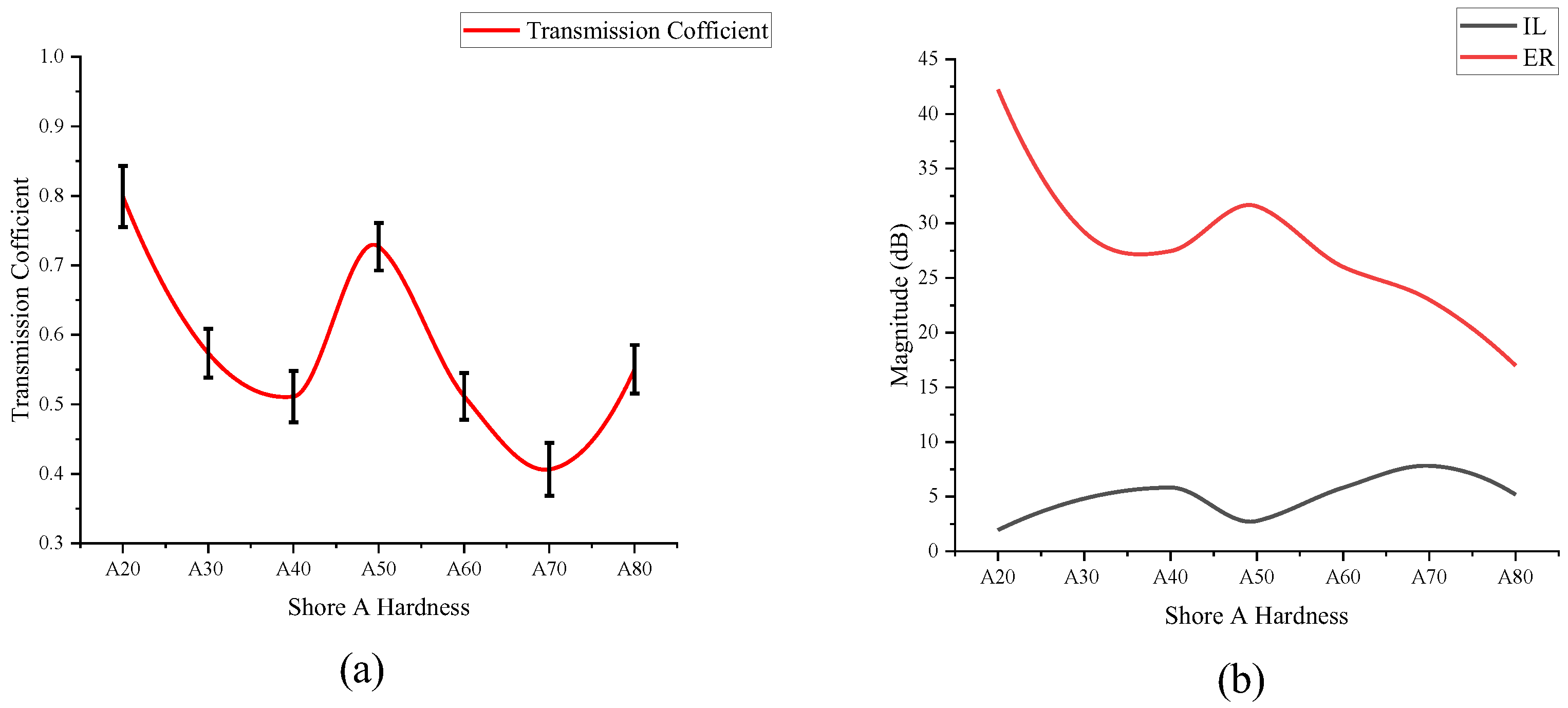 Applsci 15 09267 g007