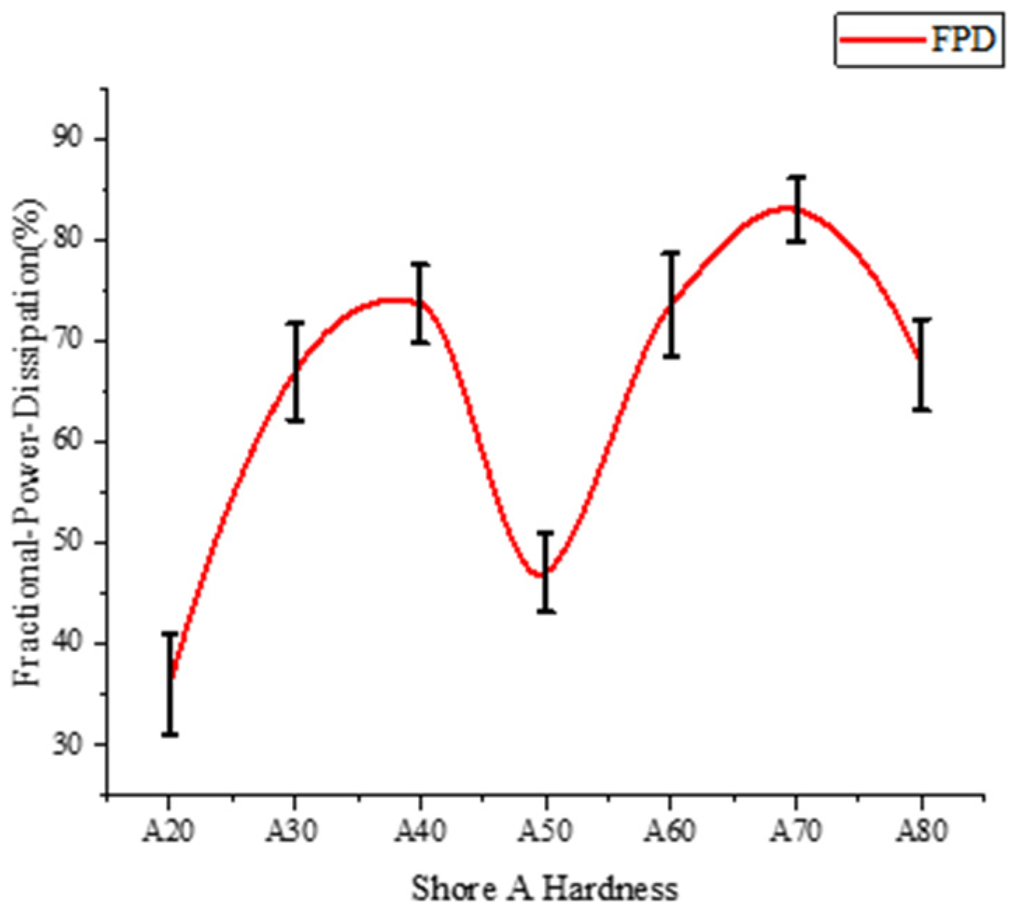 Applsci 15 09267 g008