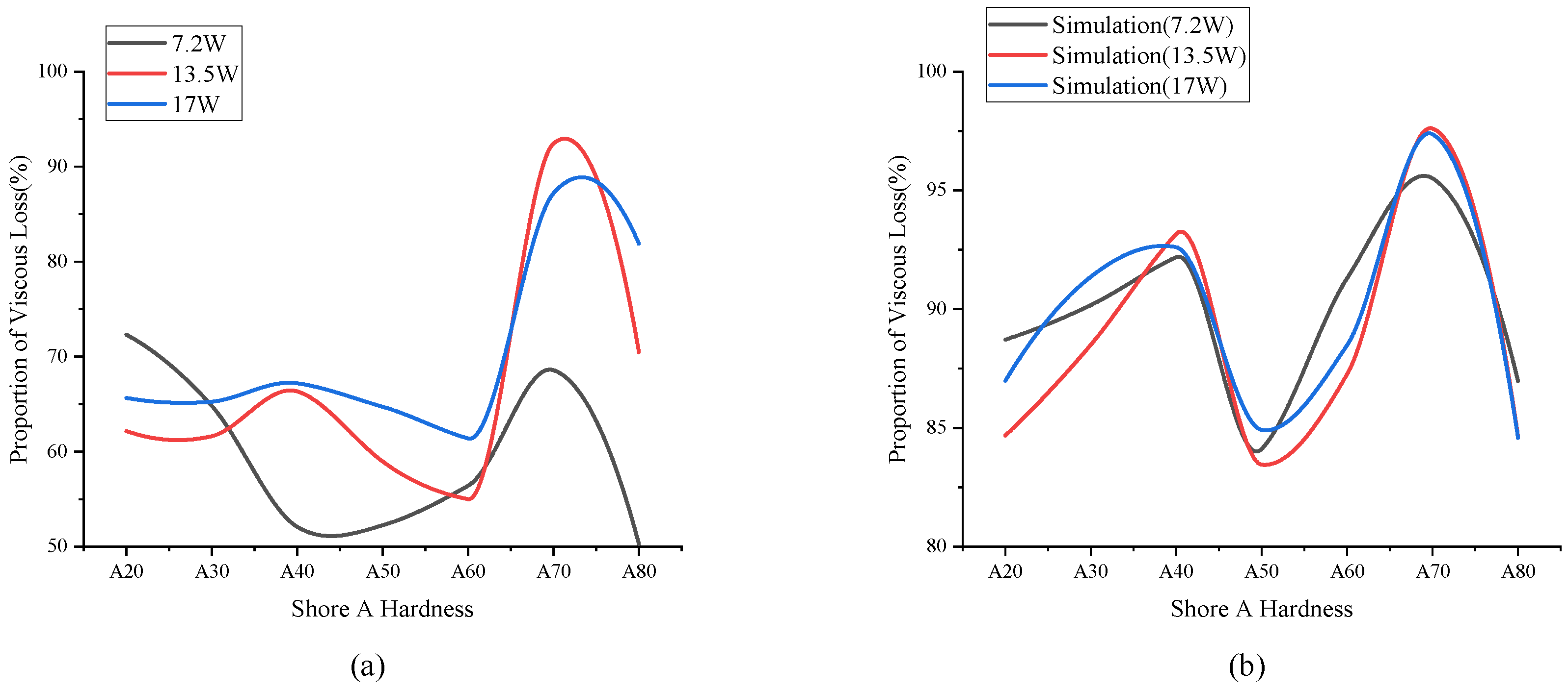 Applsci 15 09267 g010