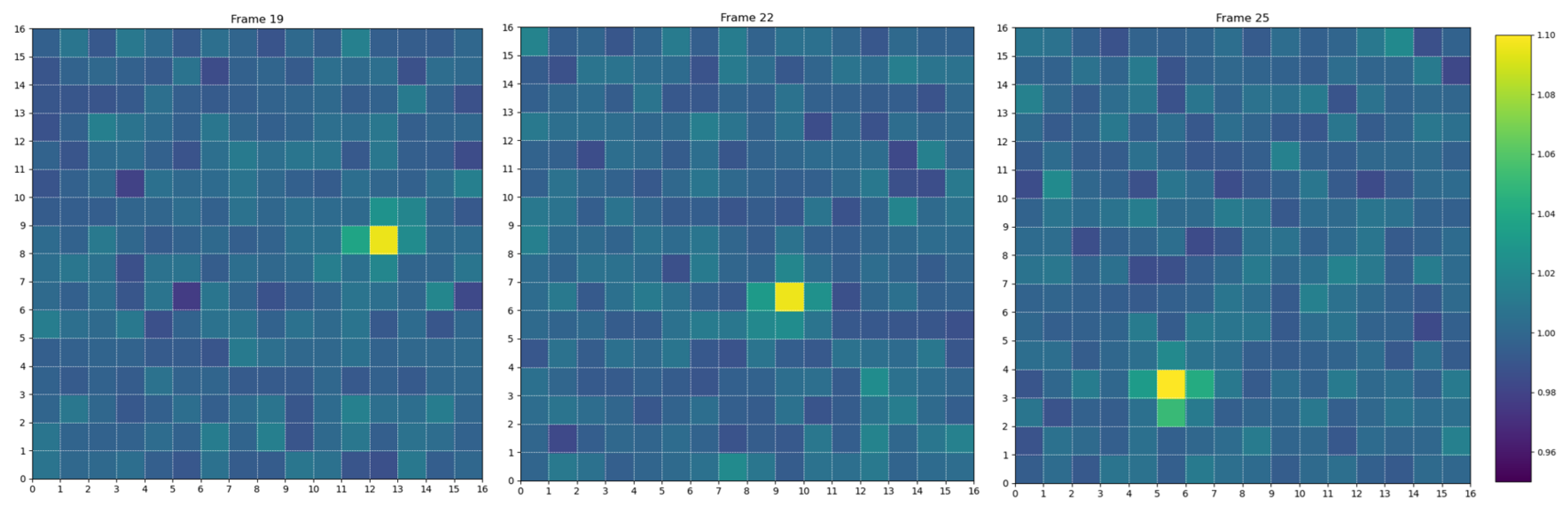 Applsci 15 09268 g002