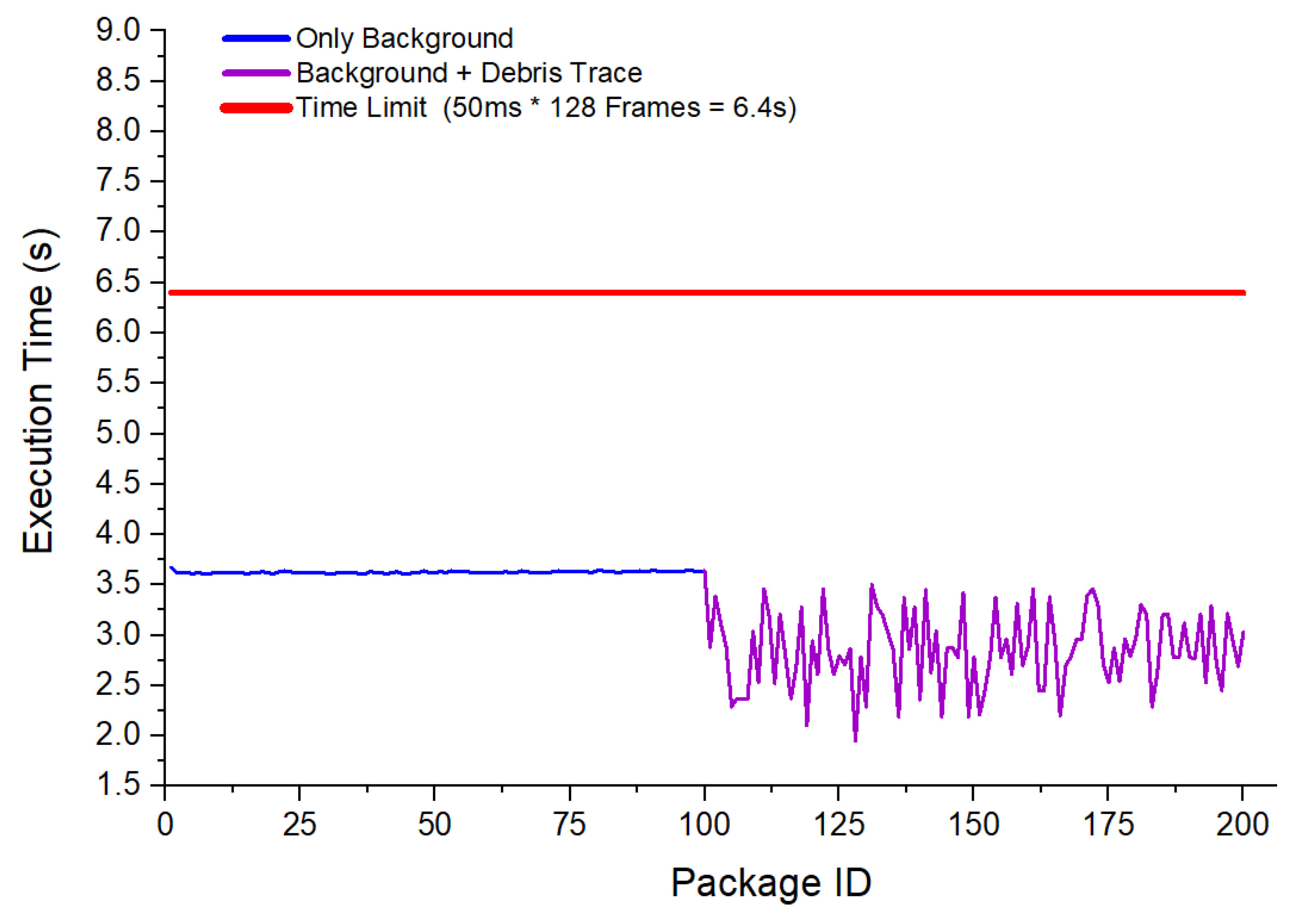 Applsci 15 09268 g005