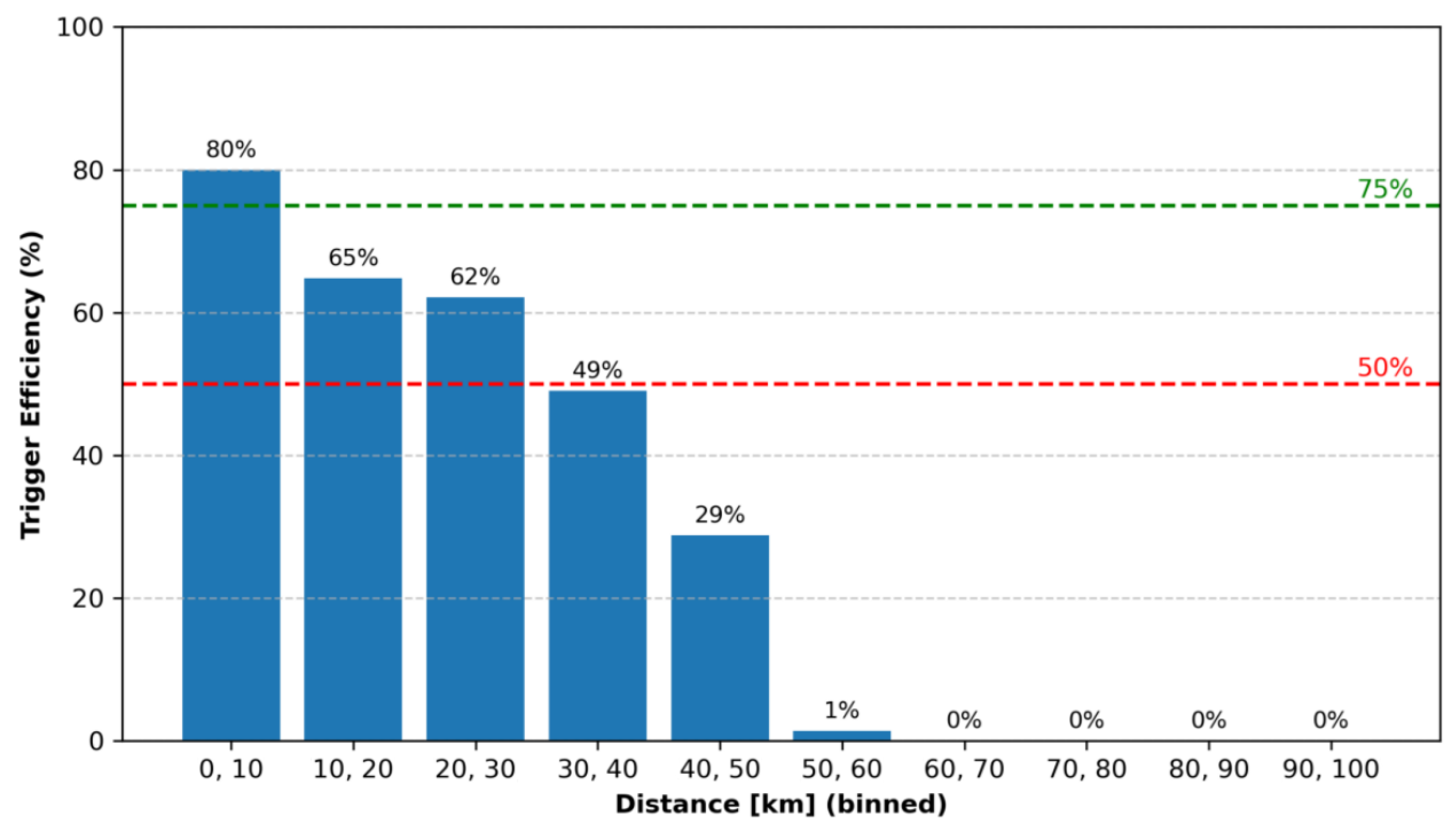 Applsci 15 09268 g006