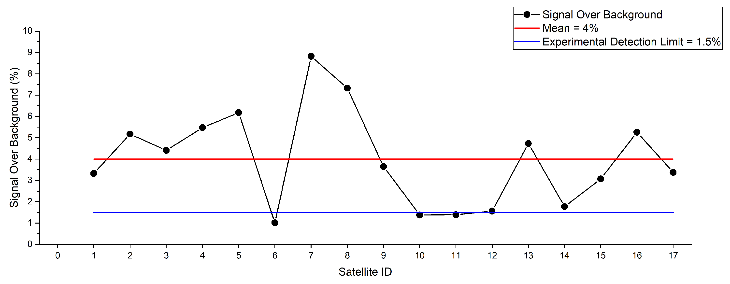 Applsci 15 09268 g008