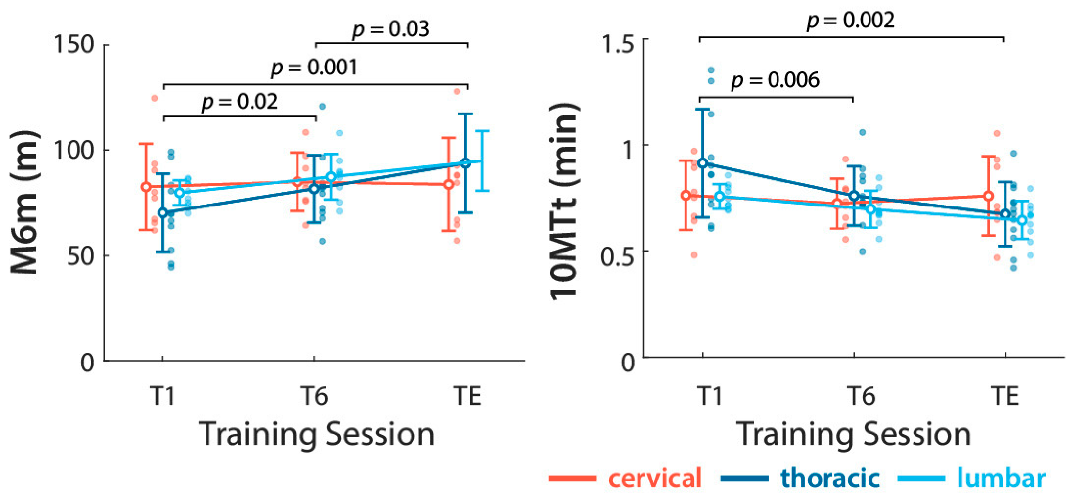 Applsci 15 09269 g004