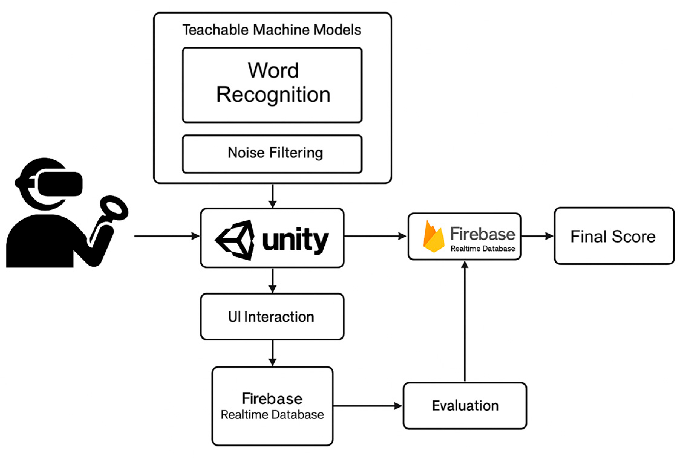 Applsci 15 09270 g001