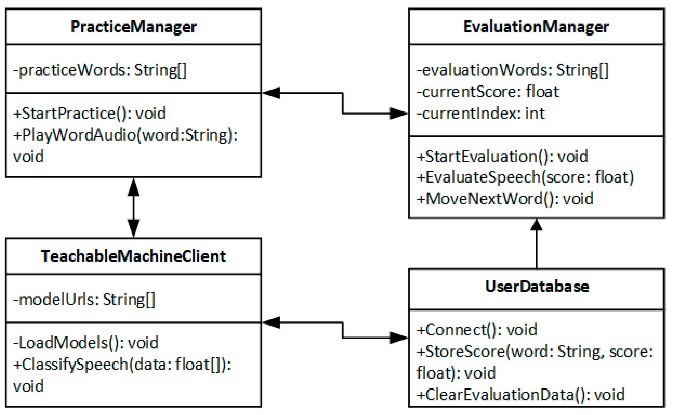 Applsci 15 09270 g003