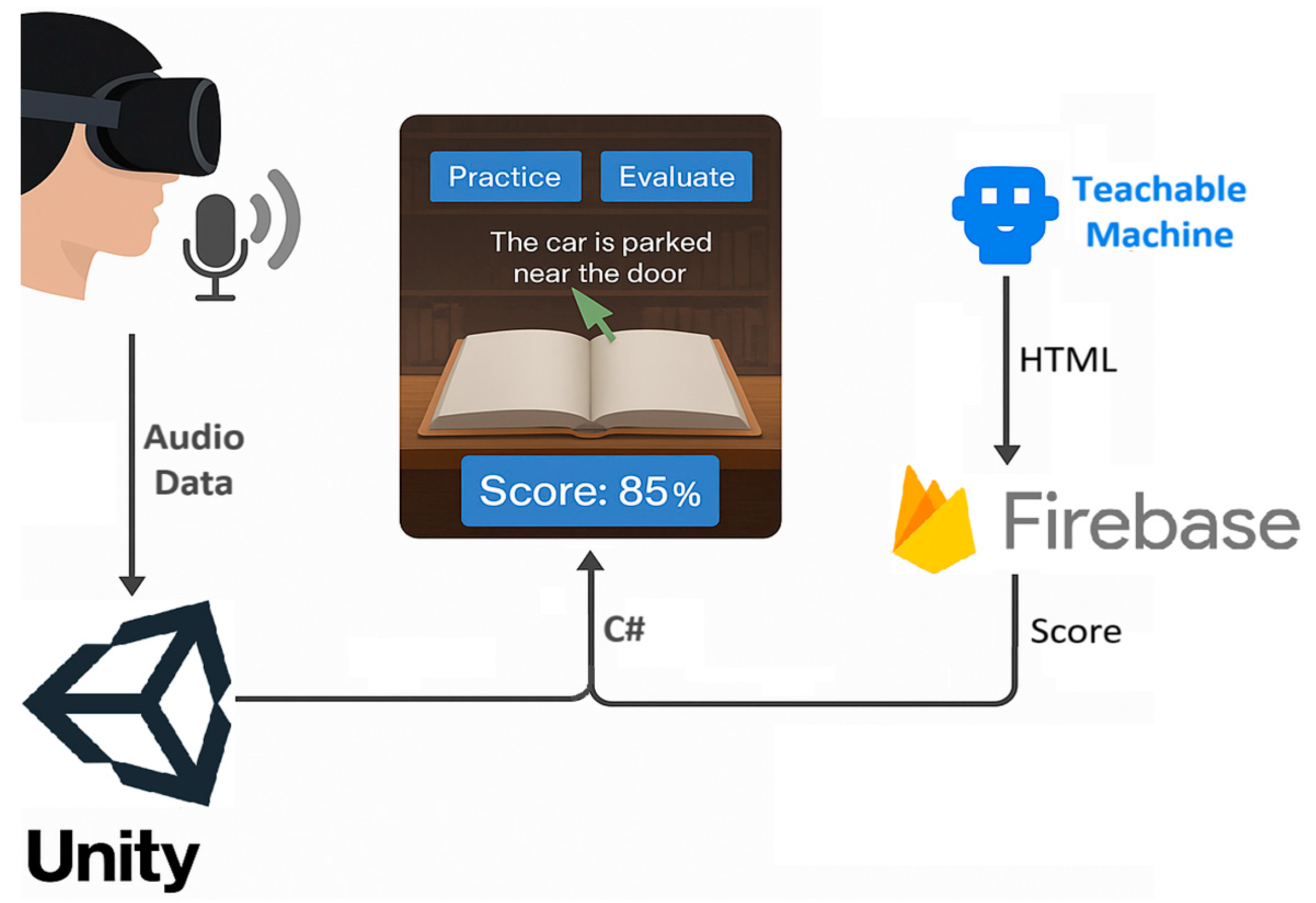 Applsci 15 09270 g006