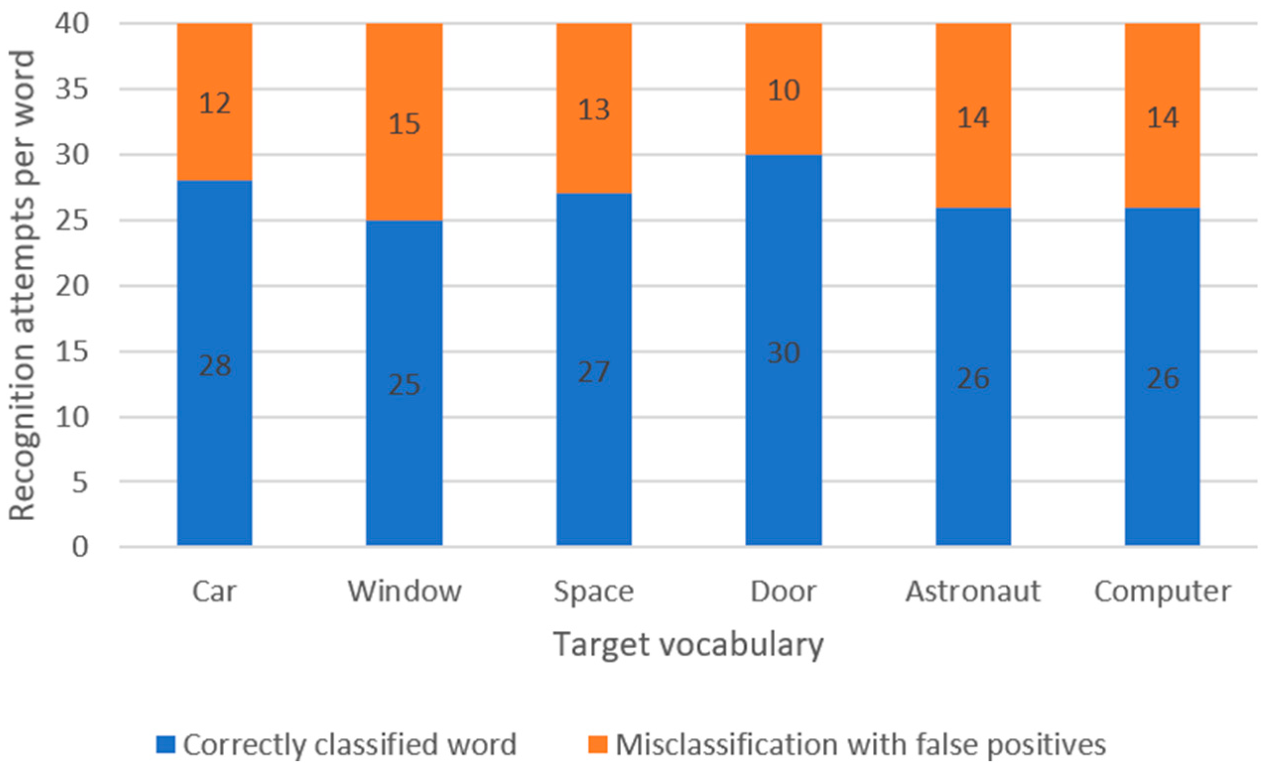 Applsci 15 09270 g009