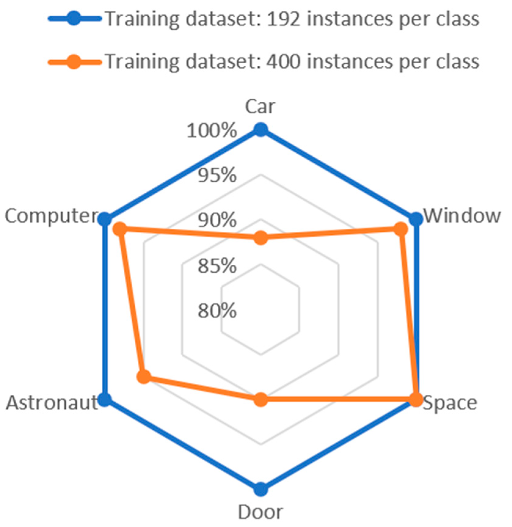 Applsci 15 09270 g011