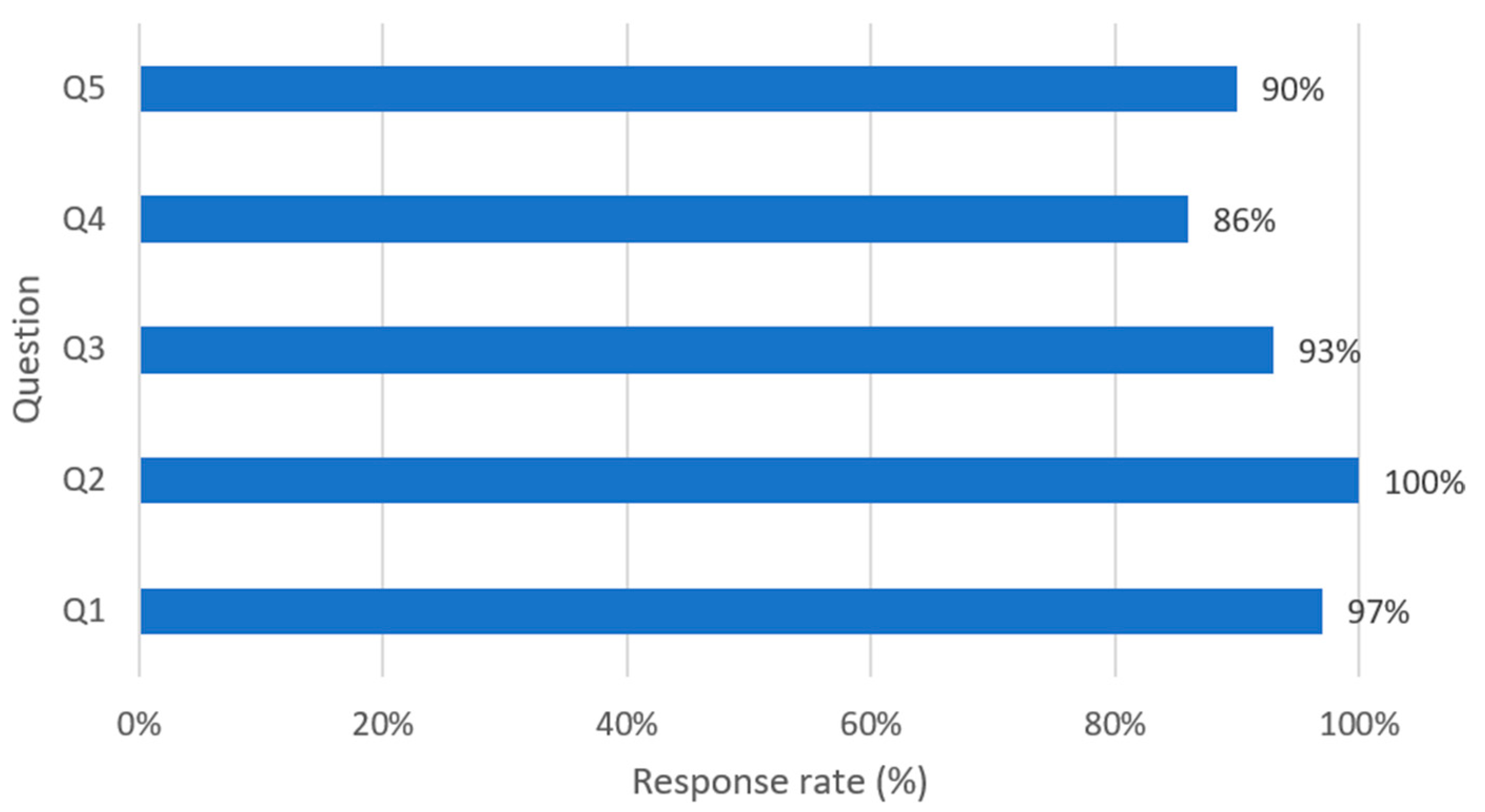 Applsci 15 09270 g012